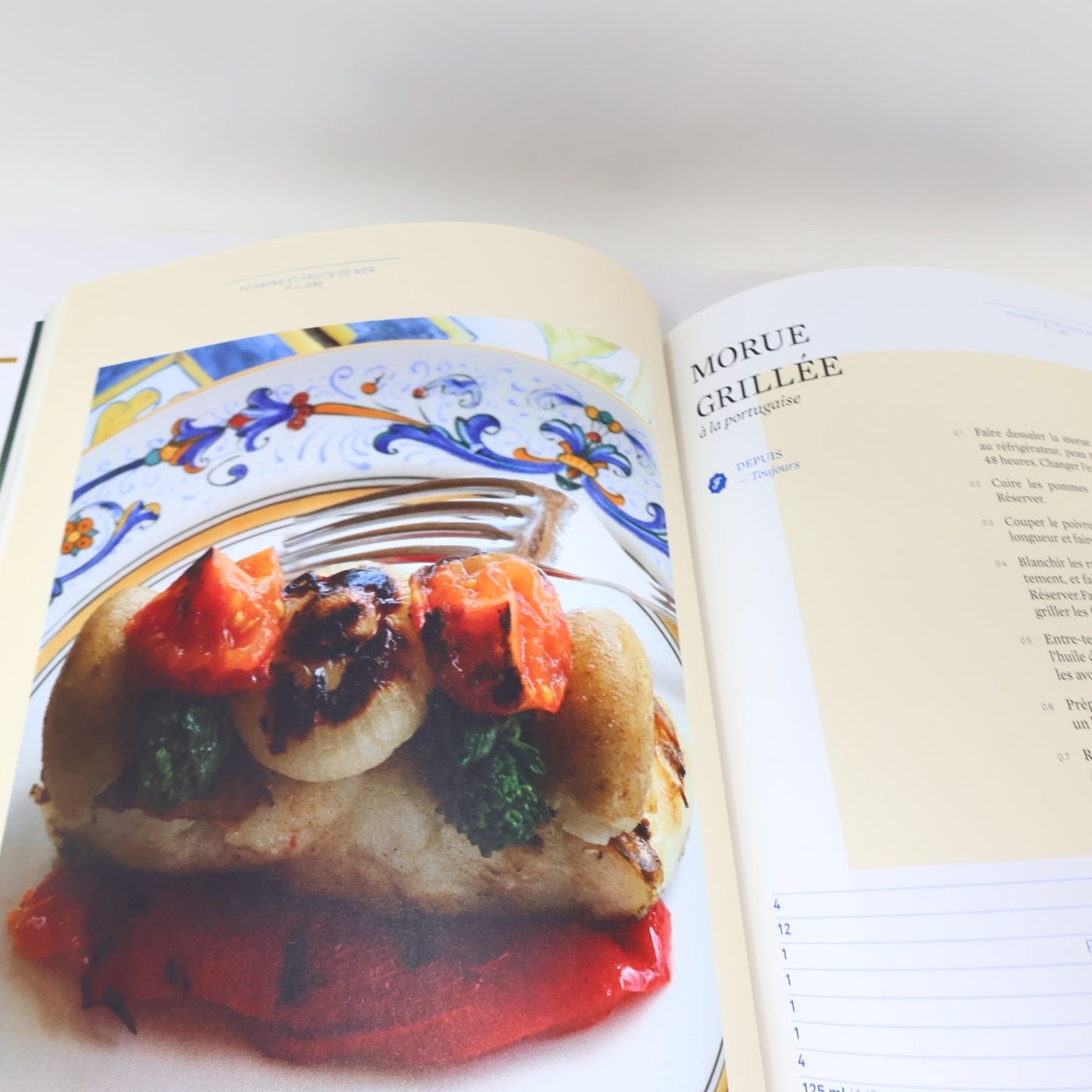 Ferreira Cafe du Portugal à Montréal Livre Signé Carlos Ferreira 2009 Recettes