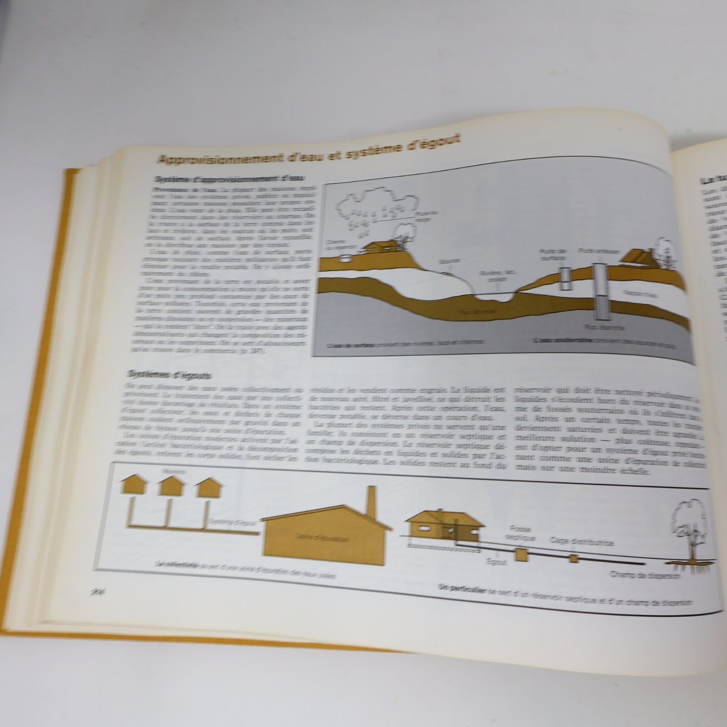 1979 Manuel Complet du Bricolage Bricolage et Révovations Reader's Digest 70s HC