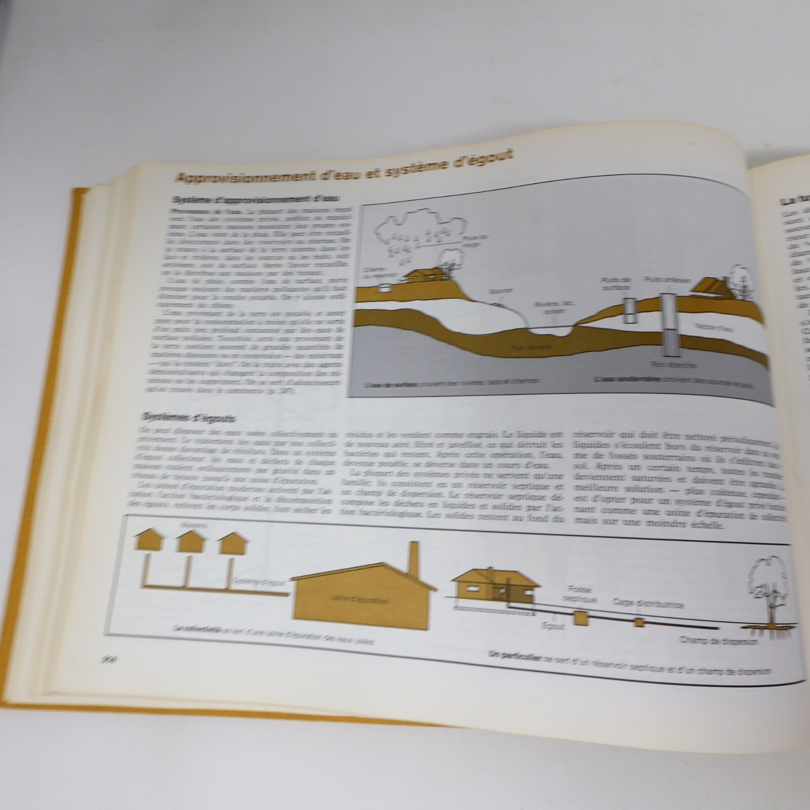 1979 Manuel Complet du Bricolage Bricolage et Révovations Reader's Digest 70s HC