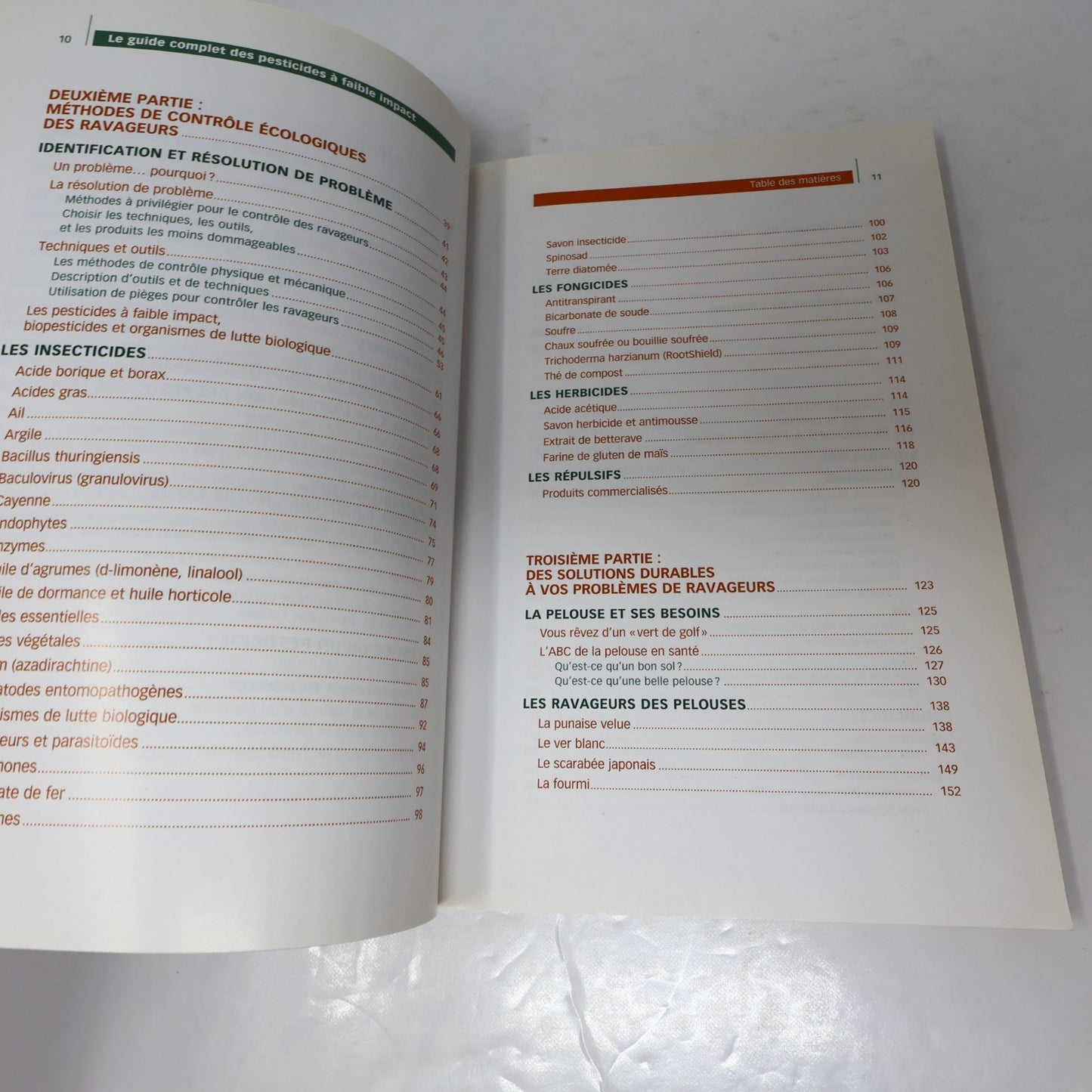 Guide Complet des Pesticides à Faible Impact et Autres Solutions Naturelles IQ
