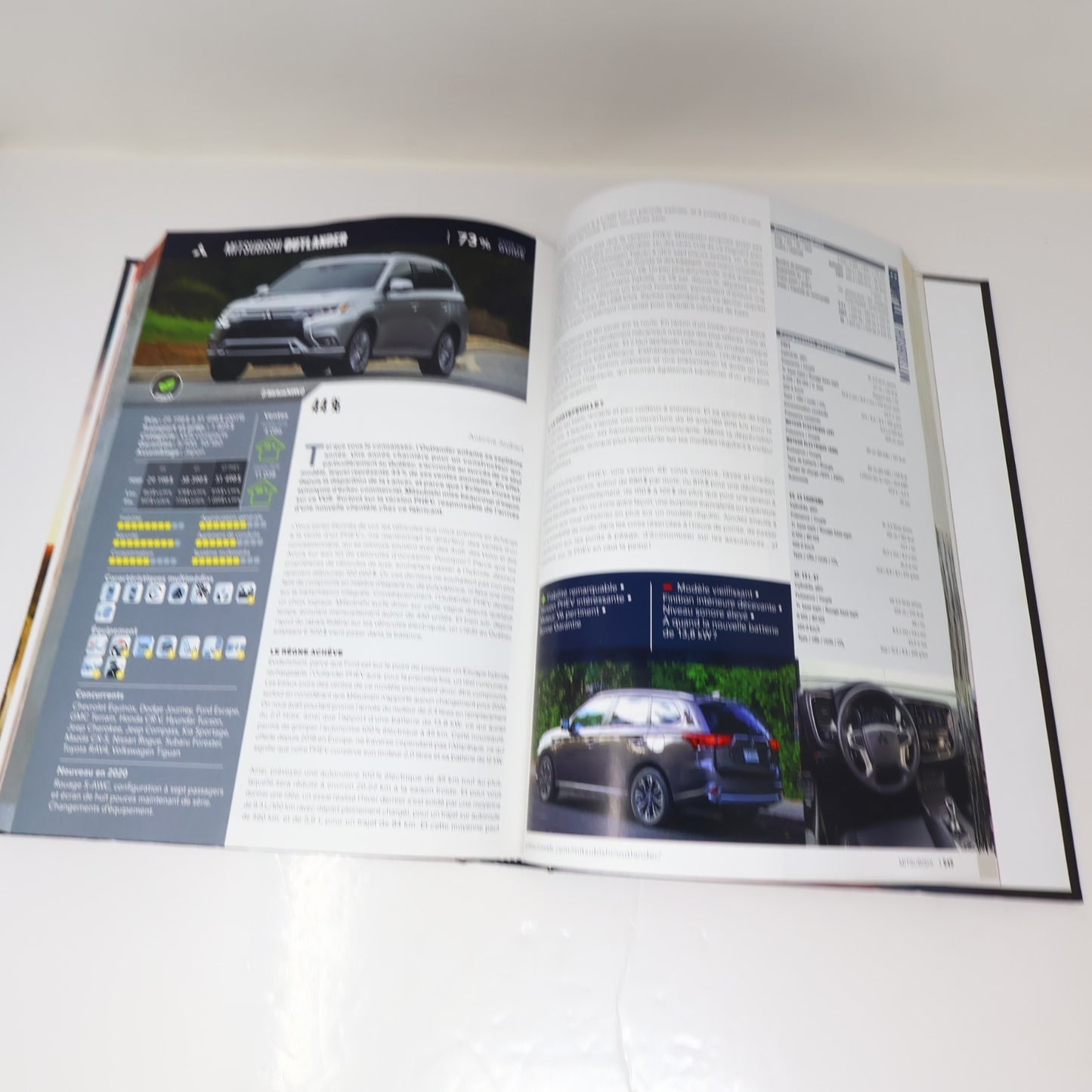 Guide de l'Auto 2019/2020 Lot 2 Livres Gélinas/Lachapelle Transports Automobile