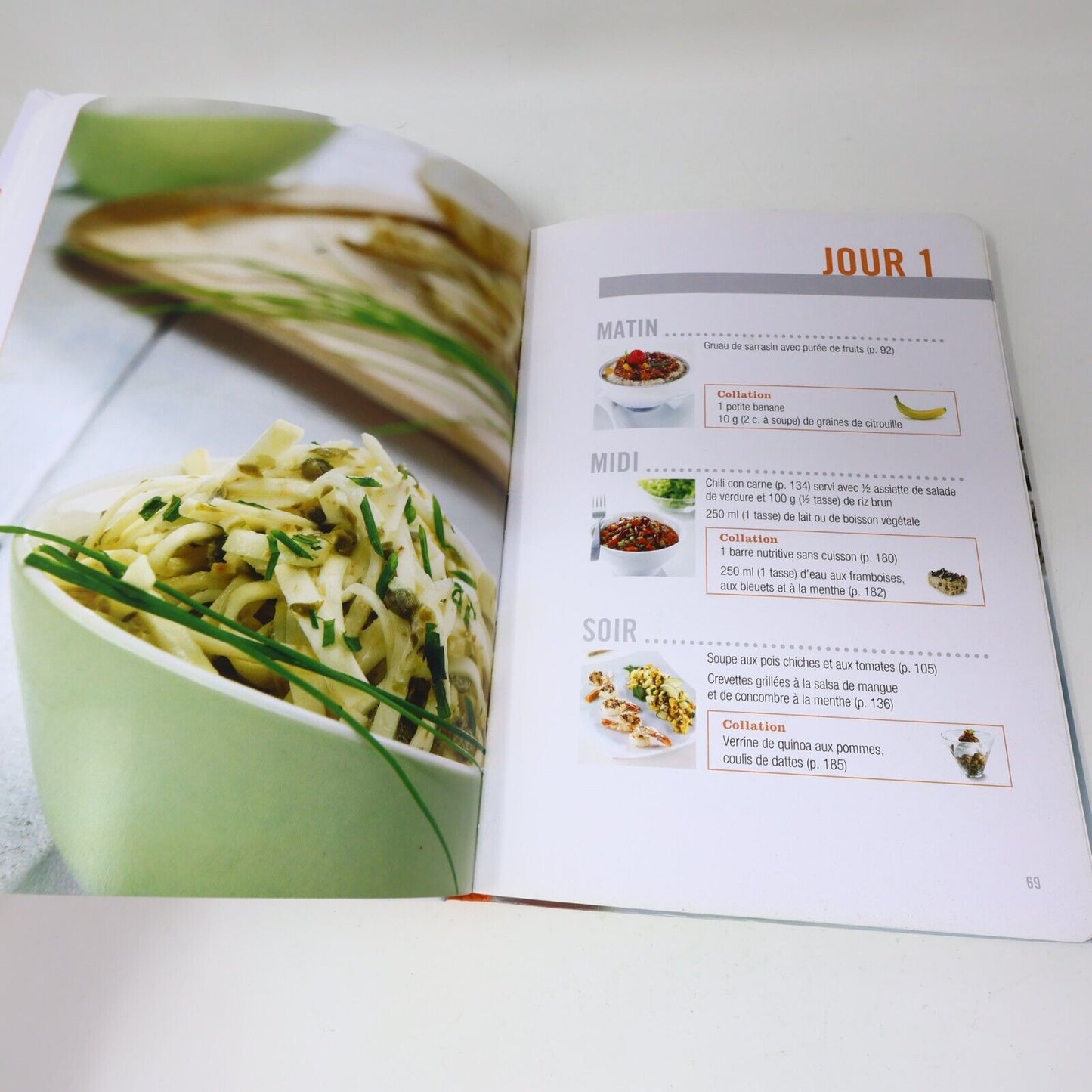 21 Jours de Menus Alimentation Nutrition Diététique Sans Gluten 2014 Français PB