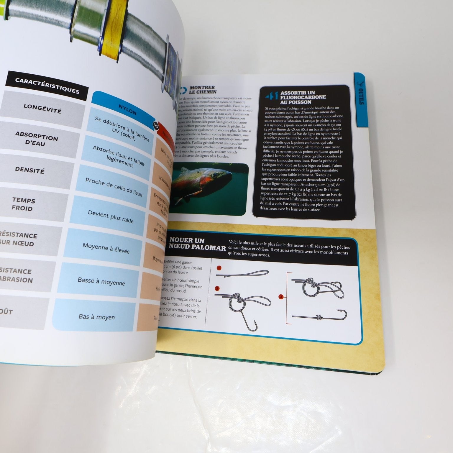 Guide Total Techniques de Pêche Joe Cermele 2014 en Français/French Fishing