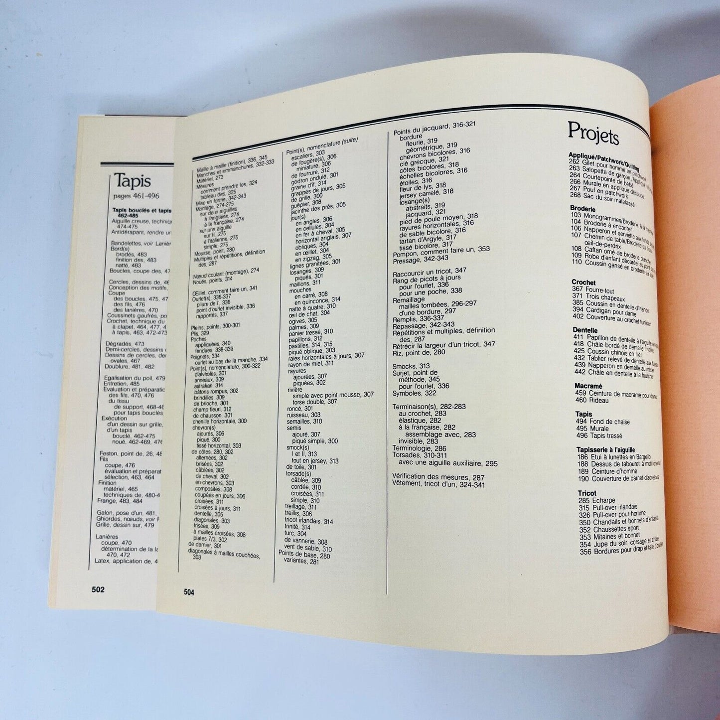 1981 Guide Complet des Travaux à l'Aiguille Couture Sélection du Reader's Digest