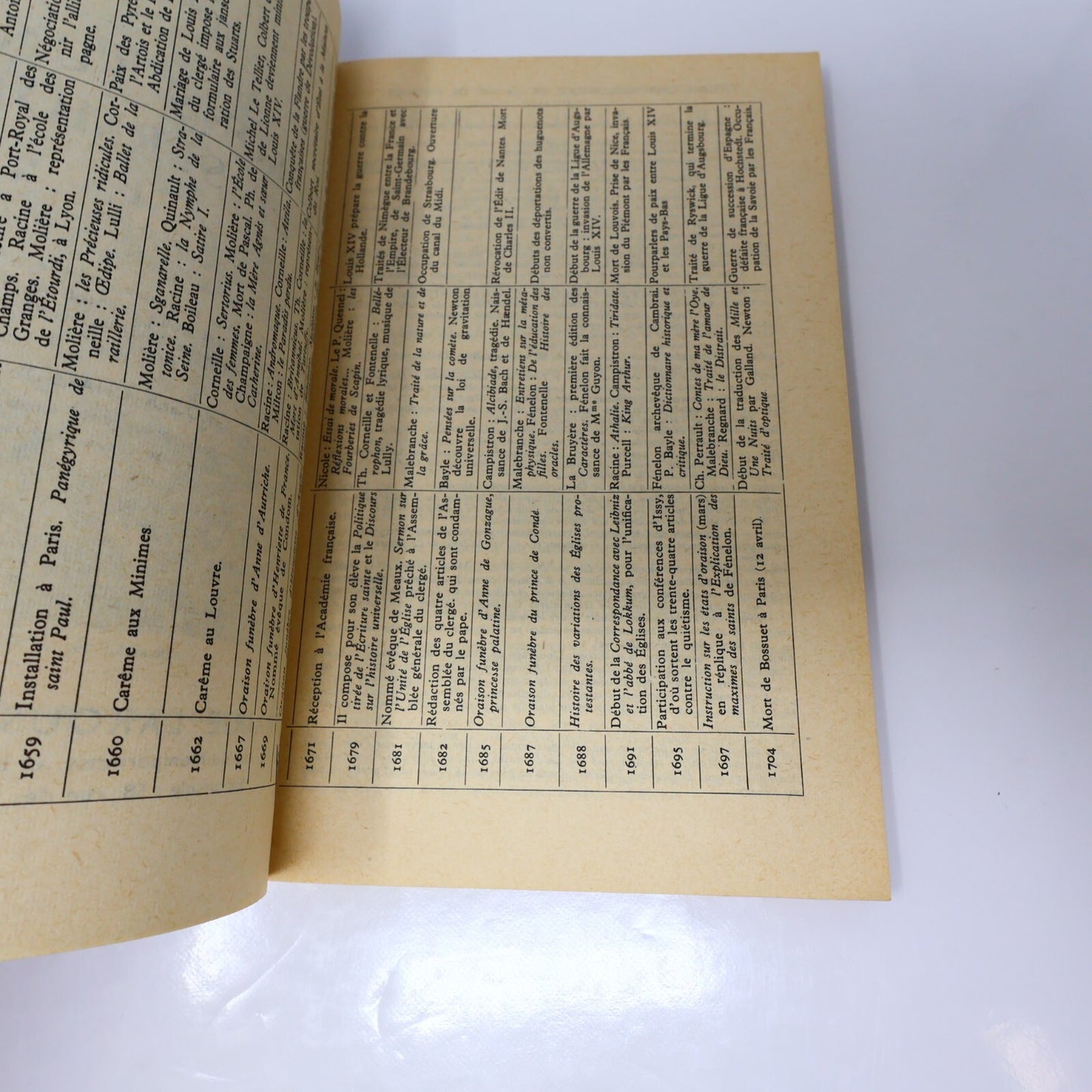 Classiques Larousse Lot 8 Livres Molière/Corneille/Bossuet/Musset/Chateaubriand