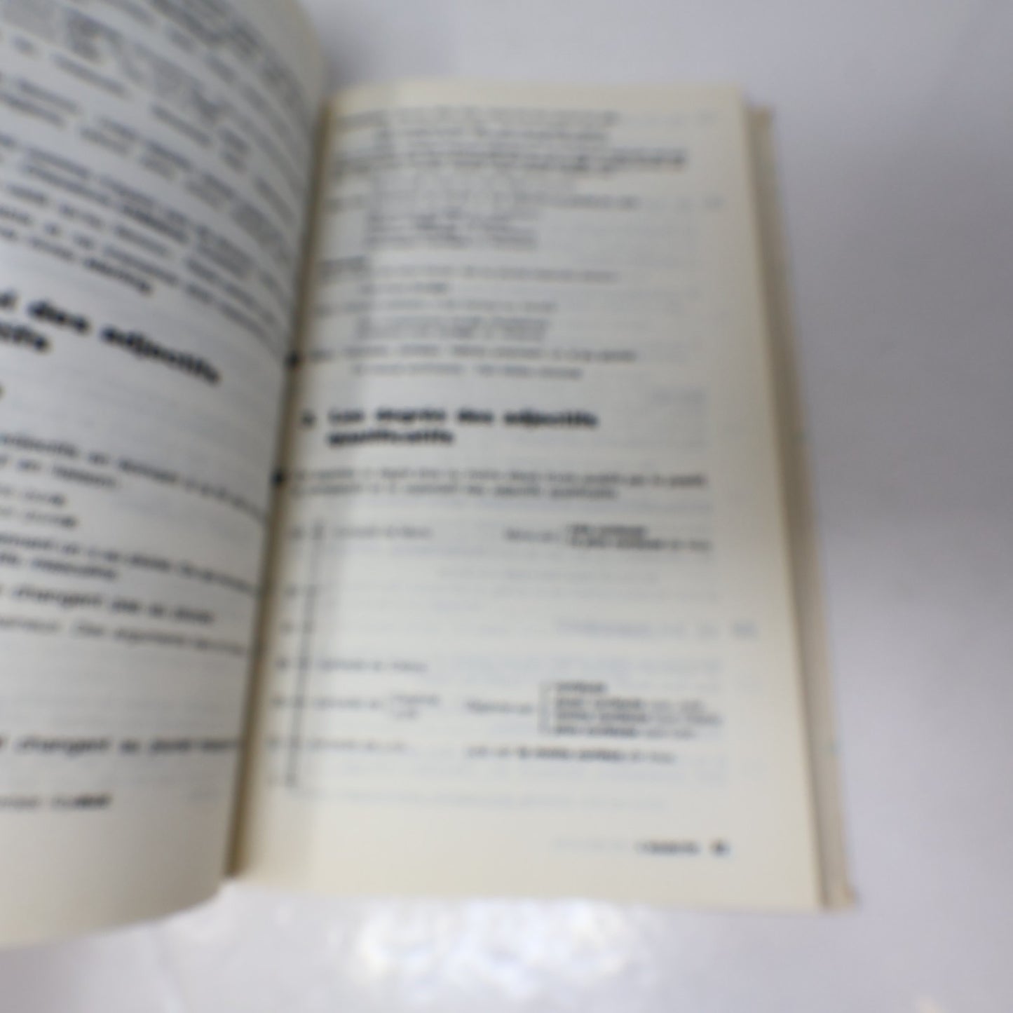 Précis de Grammaire Française Maurice-Grevisse Duculot 1995 PB French Éducation
