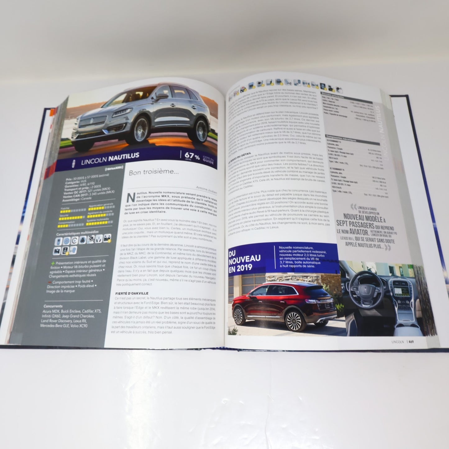 Guide de l'Auto 2019/2020 Lot 2 Livres Gélinas/Lachapelle Transports Automobile