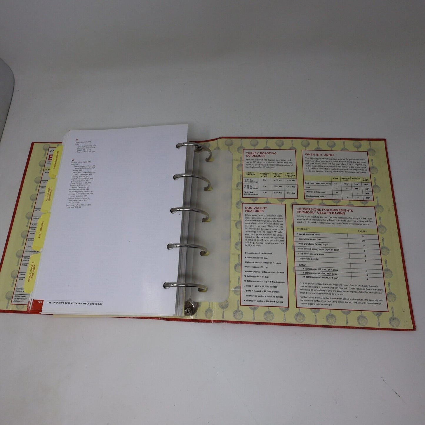 2006 The America's Test Kitchen Family Cookbook Revised Edition Hardcover HC