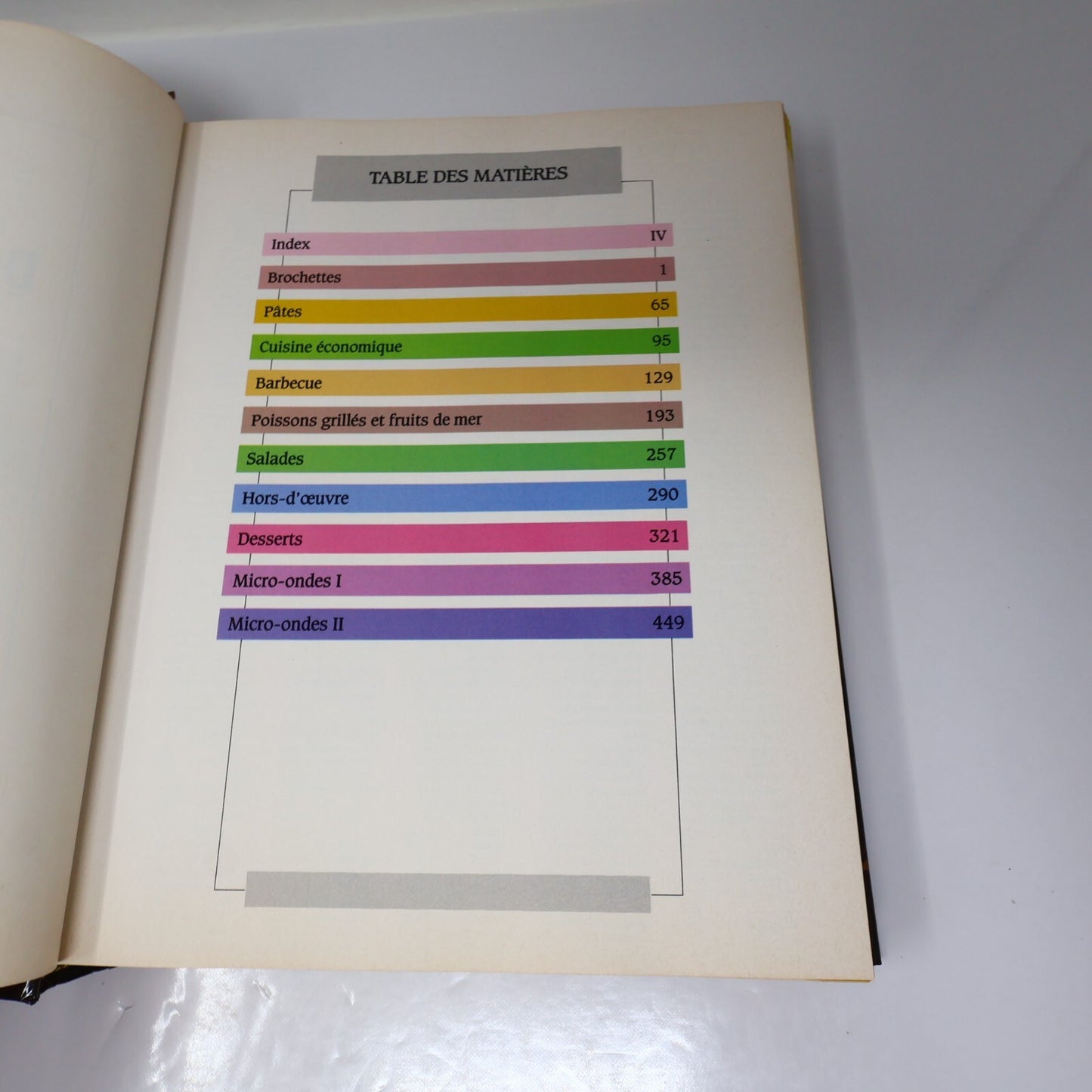 Pol Martin Lot 3 Livres D'un Délice à l'Autre/Cuisine de Tous les Jours Recettes