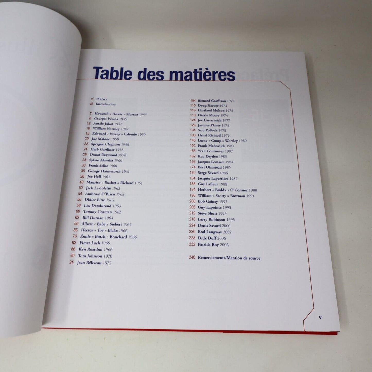 2008 Les Illustres Canadiens Le Temple de la Renommée du Hockey Français Livre