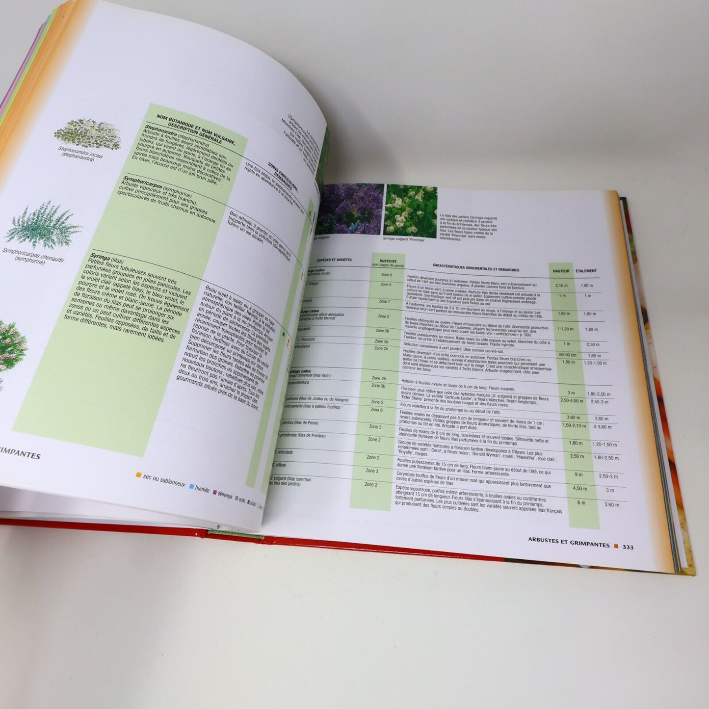 2010 Encyclopédie du Jardinage Vert au Canada Horticulture Reader's Digest Livre
