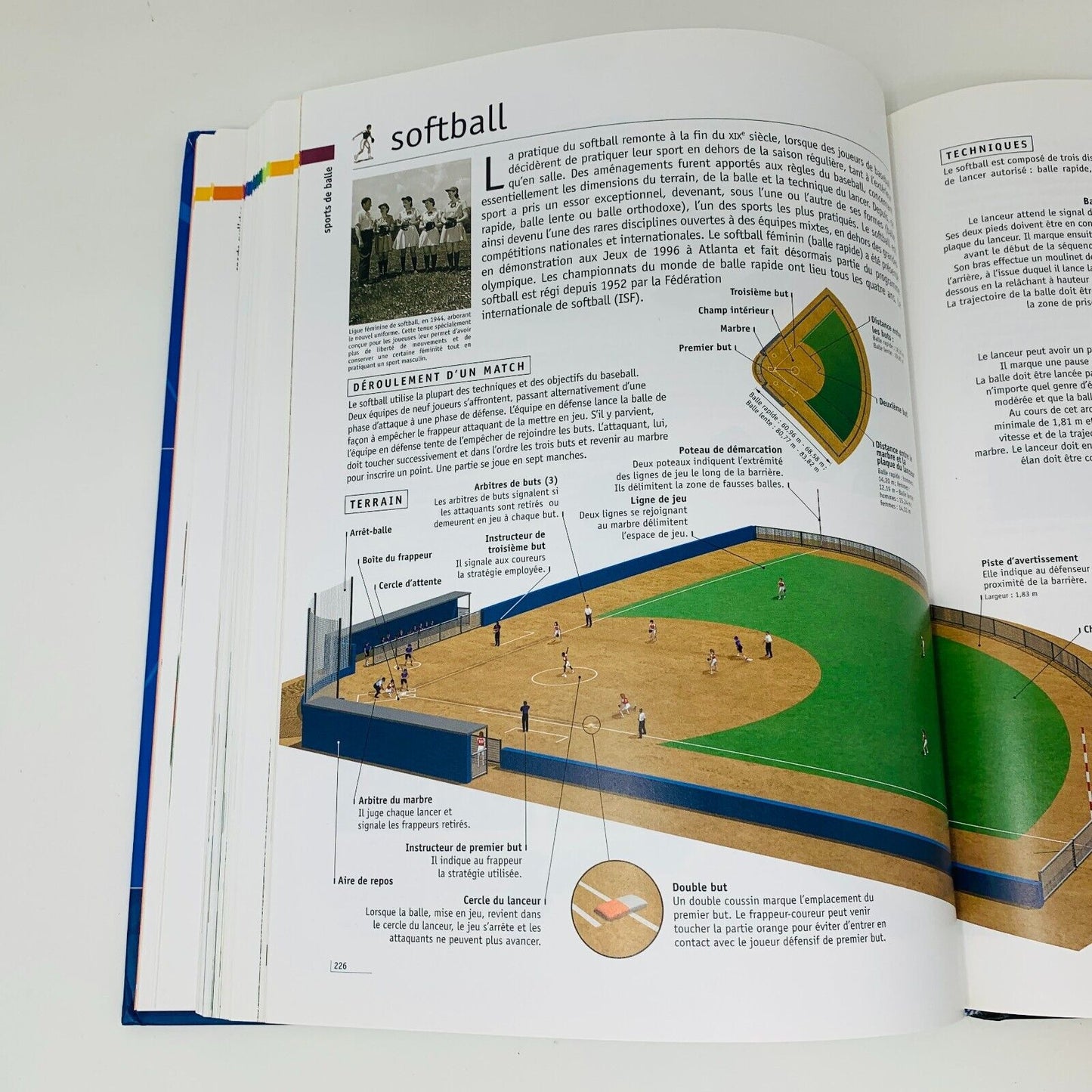 2000 Encyclopédie Visuelle des Sports Québec Amérique Illustrée en Français HC