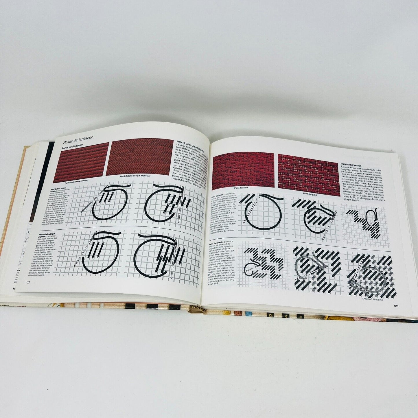 1981 Guide Complet des Travaux à l'Aiguille Couture Sélection du Reader's Digest