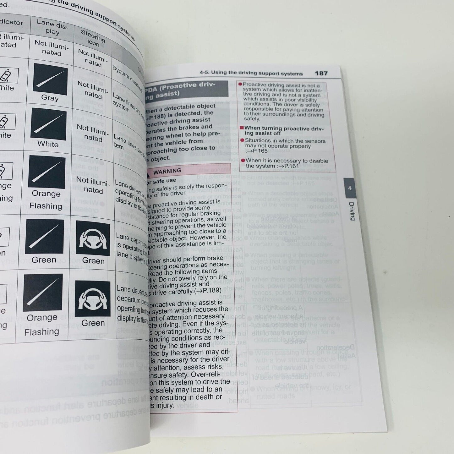 Corolla Hatchback 2023 Owner's Manual by Toyota PB Car Instructions 01999-12S00