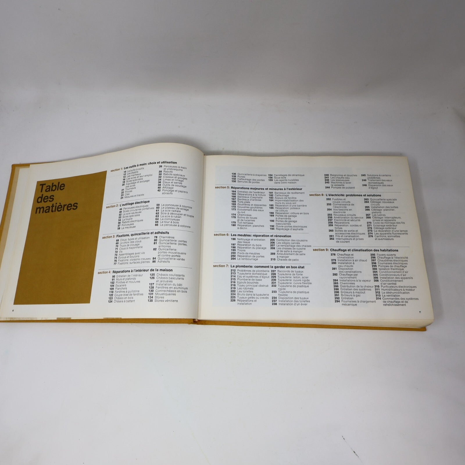 1979 Manuel Complet du Bricolage Bricolage et Révovations Reader's Digest 70s HC
