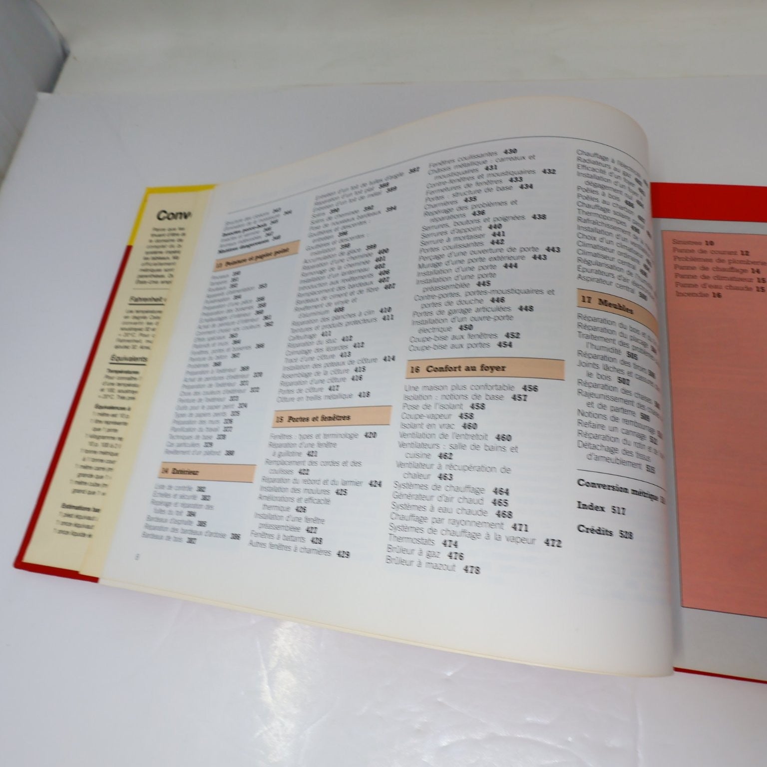 Nouveau Manuel Complet du Bricolage 1994 Français/French Guide Reader's Digest