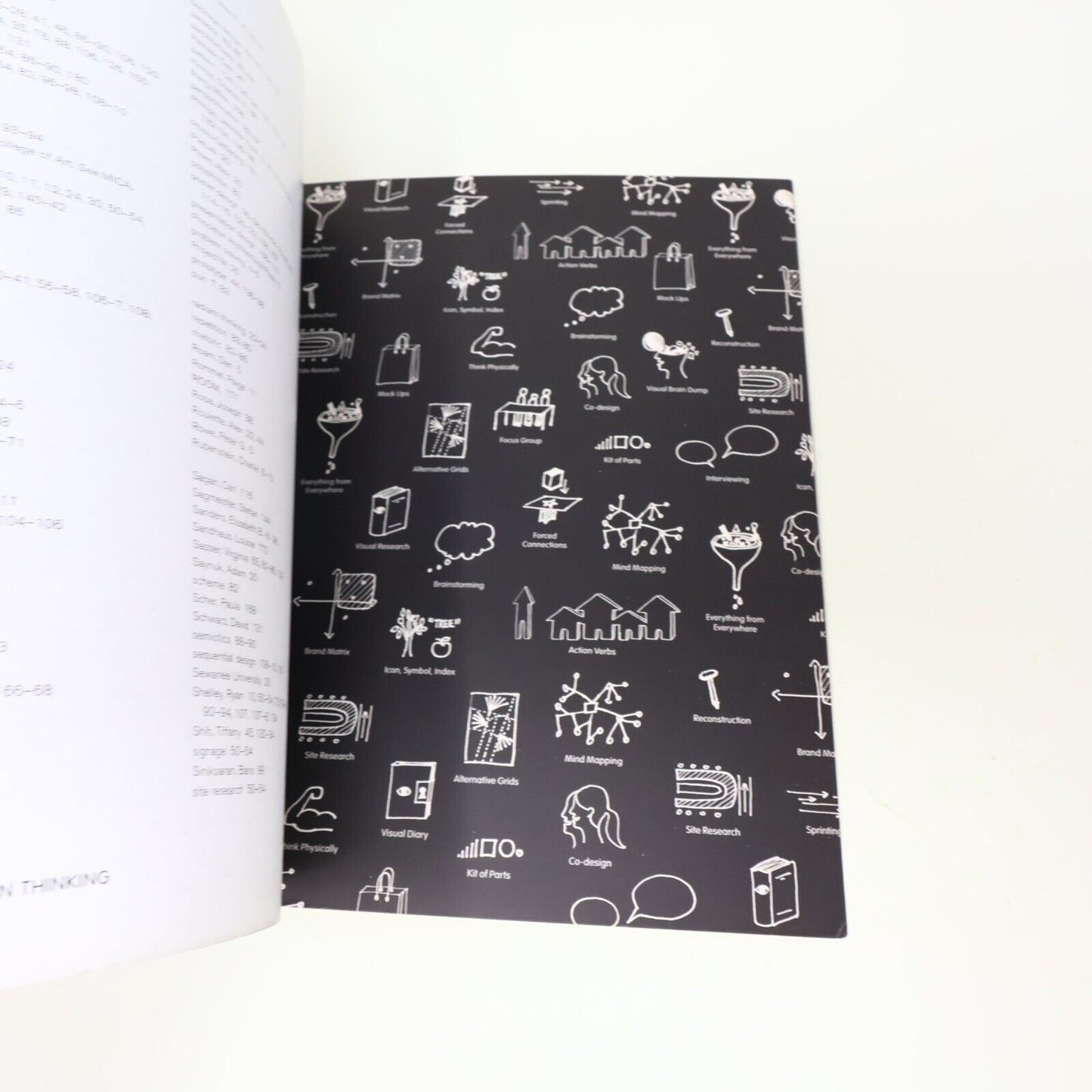 2011 Graphic Design Thinking Beyond Brainstorming Ellen Lupton 1st Edition Book