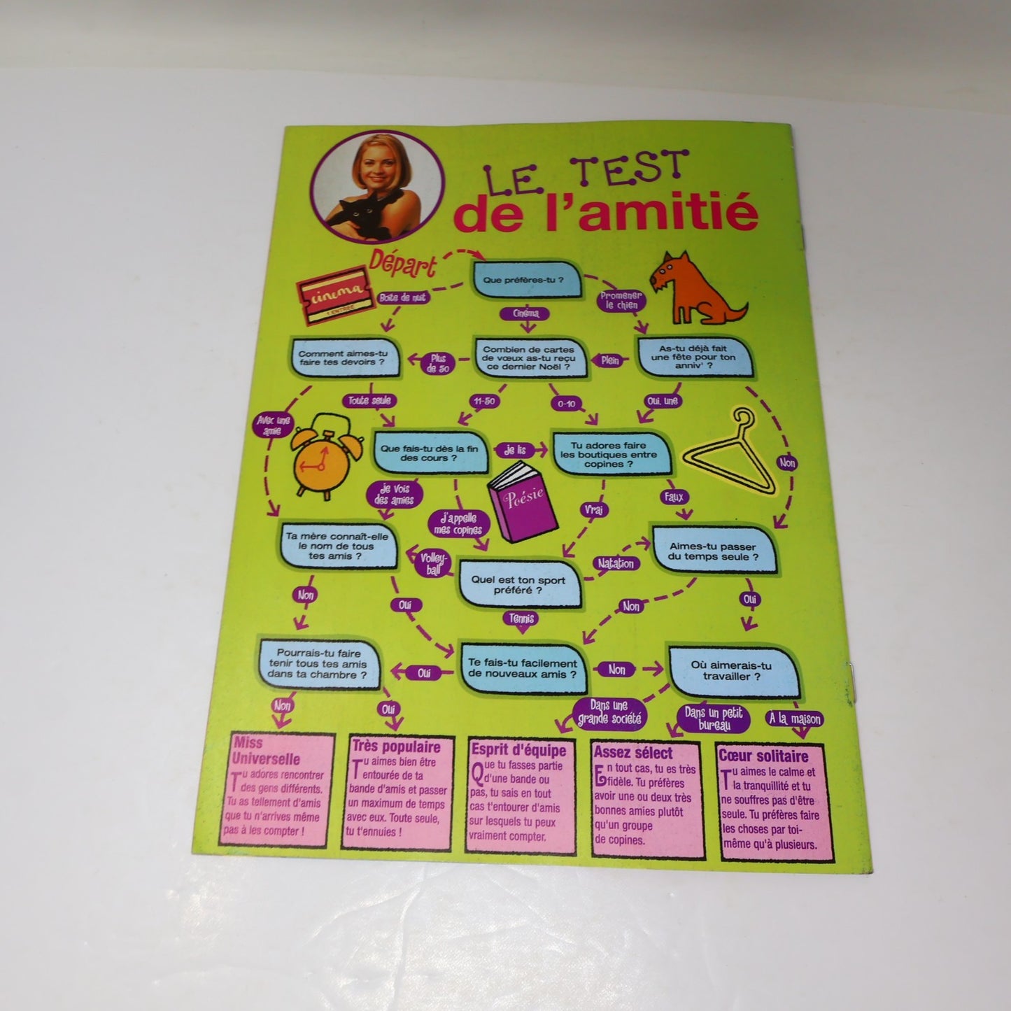 Les Secrets de Sabrina L'Apprentie Sorcière Lot 49 Magazines Teenage Witch Salem