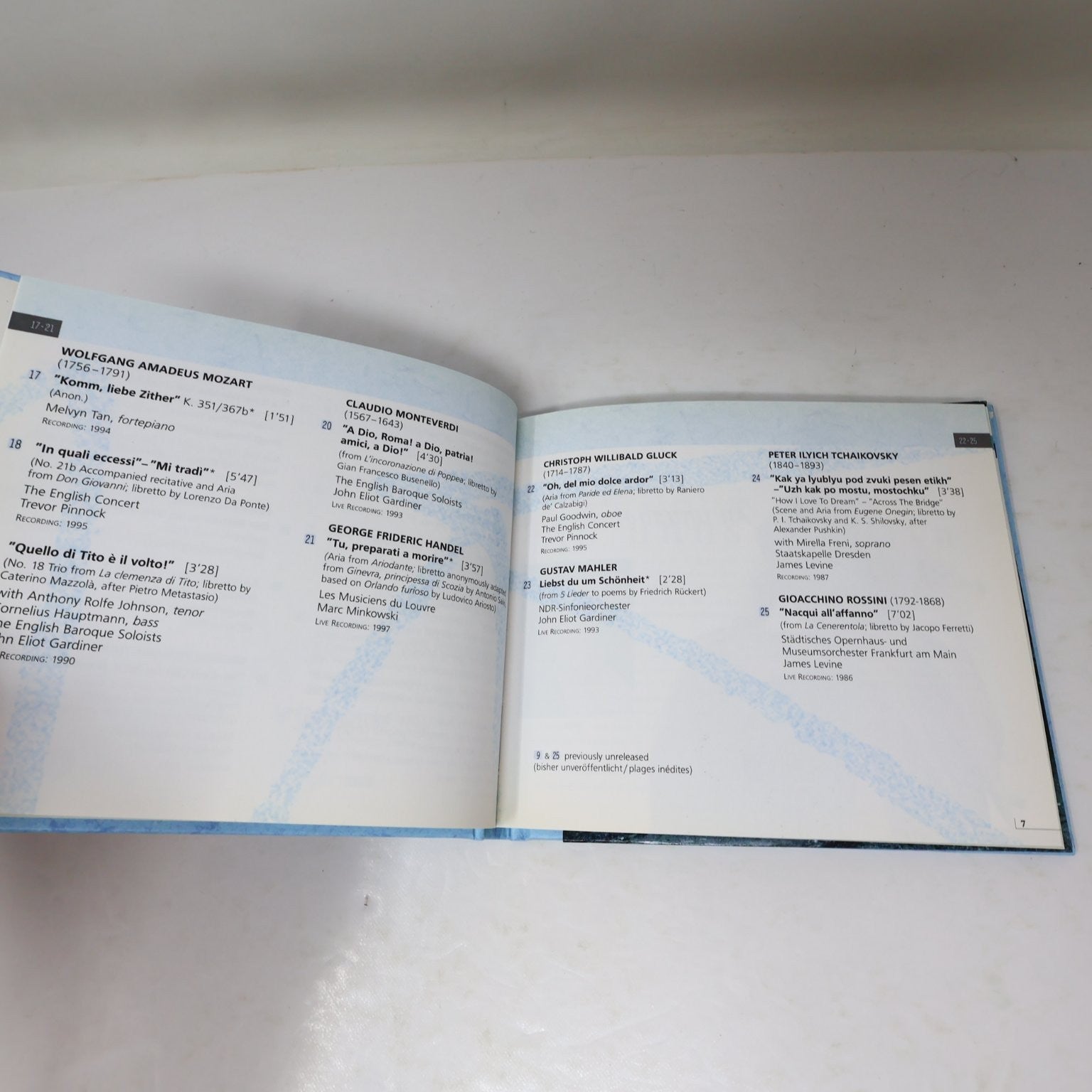 Anne Sofie von Otter The Artist's Album CD 1998 Deutsche Grammophon Classical