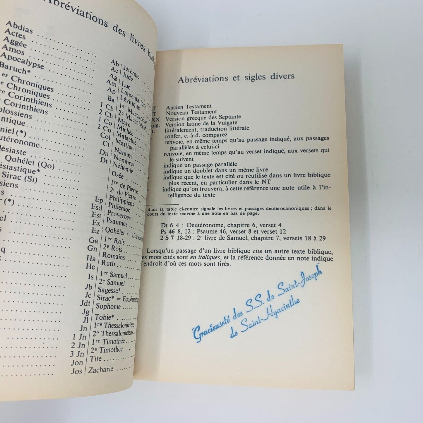 1987 Le Nouveau Testament de la Bible de Jérusalem Anne Sigier / Cerf Français