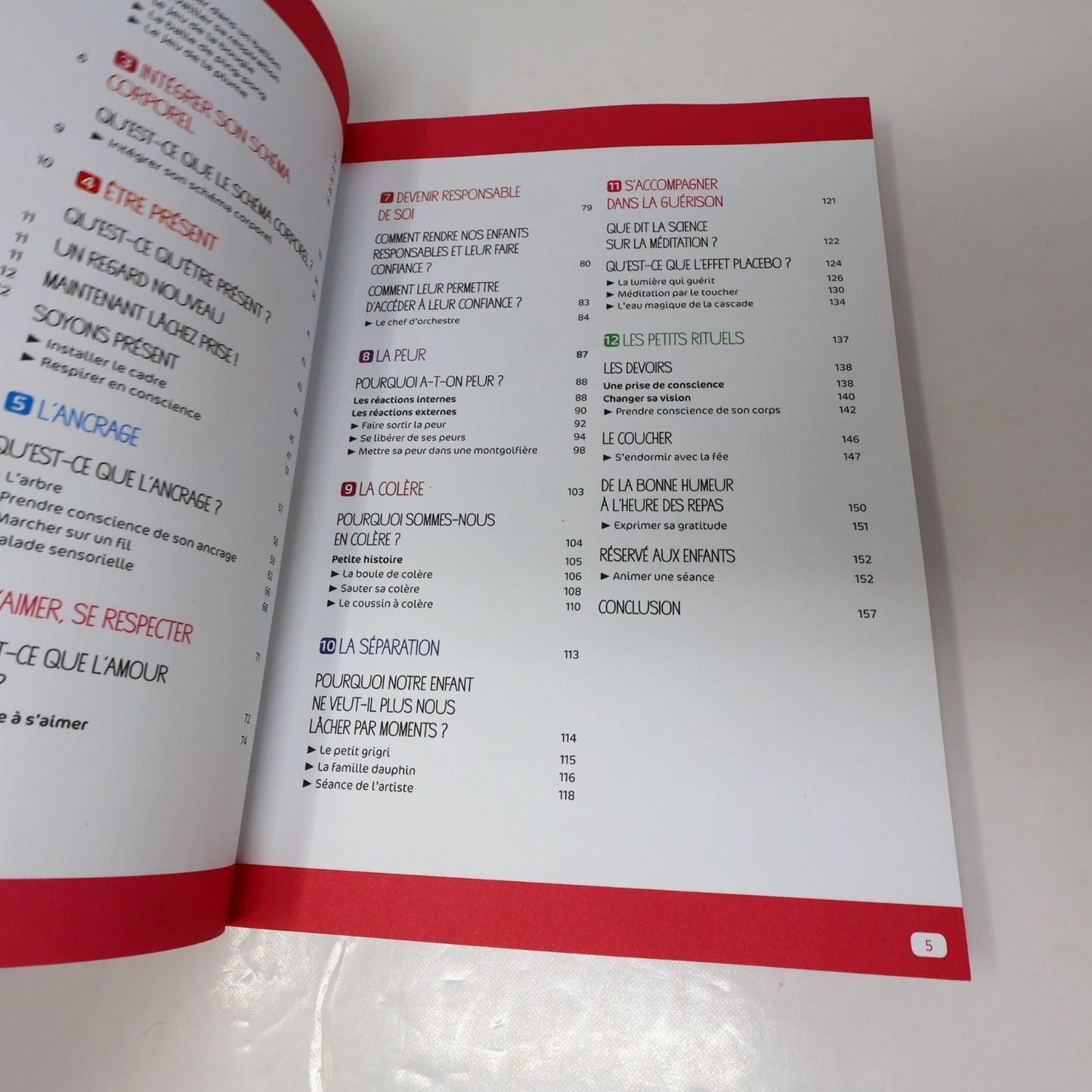 Sophrologie et Activités Ludiques Christelle Thirion Mango 2016 PB Français