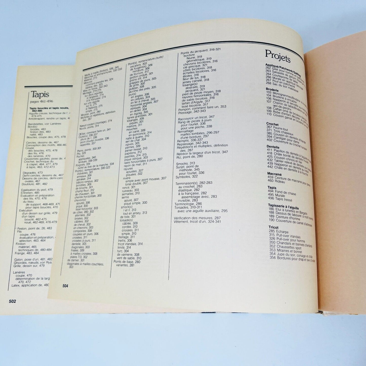 1981 Guide Complet des Travaux à l'Aiguille Couture Sélection du Reader's Digest
