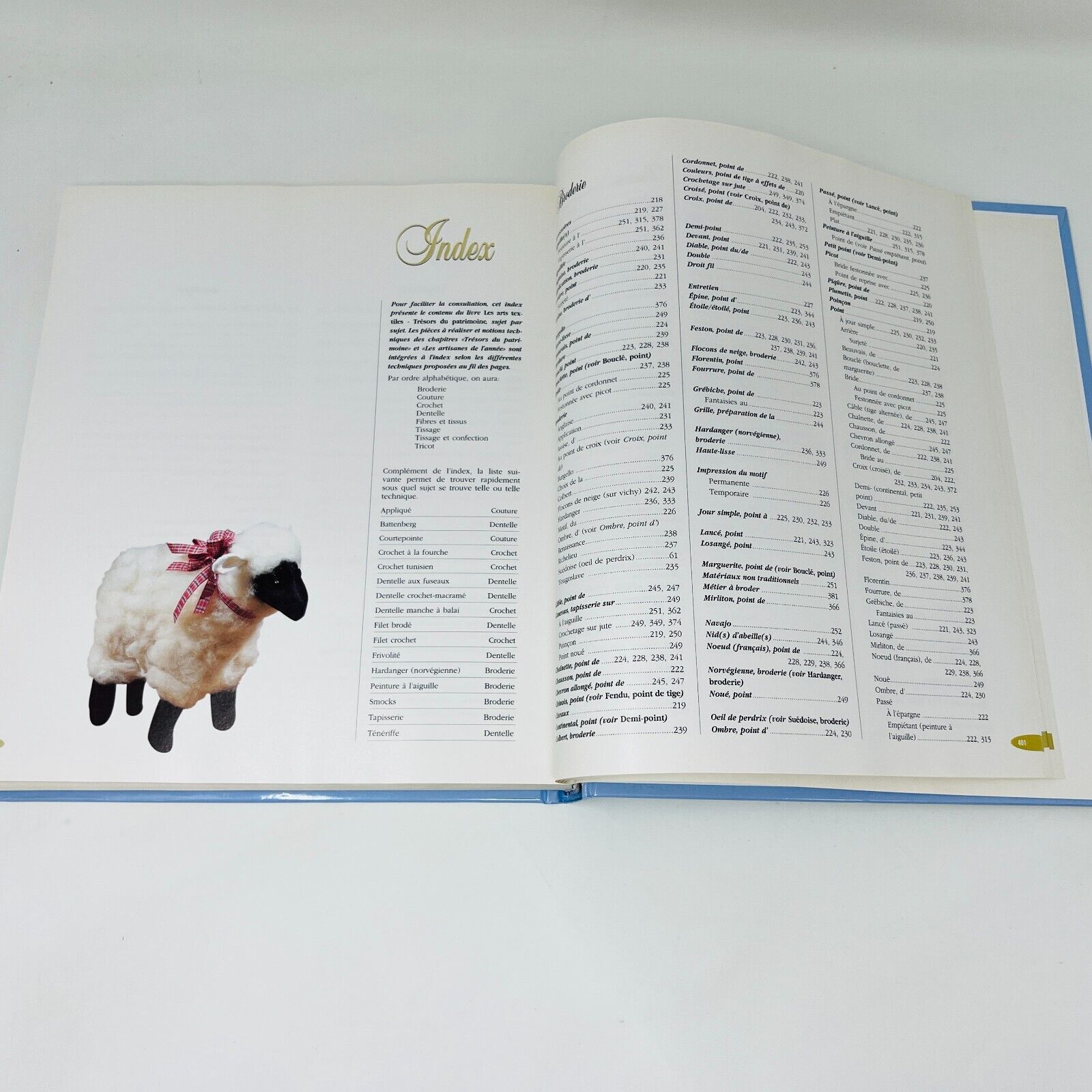 1995 Les Arts Textiles Cercles de Fermières du Québec Tissage Couture Crochet HC