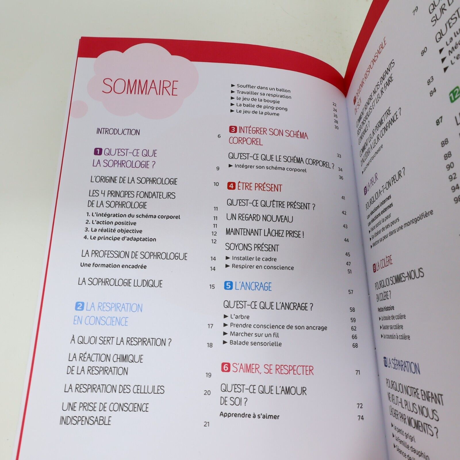 2016 Sophrologie et Activités Ludiques Christelle Thirion Éducation 3-12 Ans PB