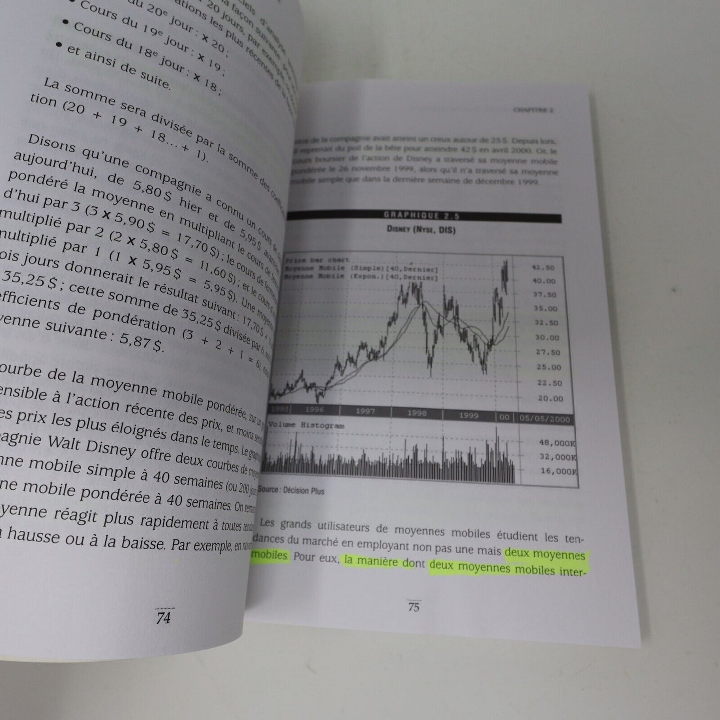 2000 Investir à l'Aide de l'Analyse Technique L'Amérique Boursière #5 Français