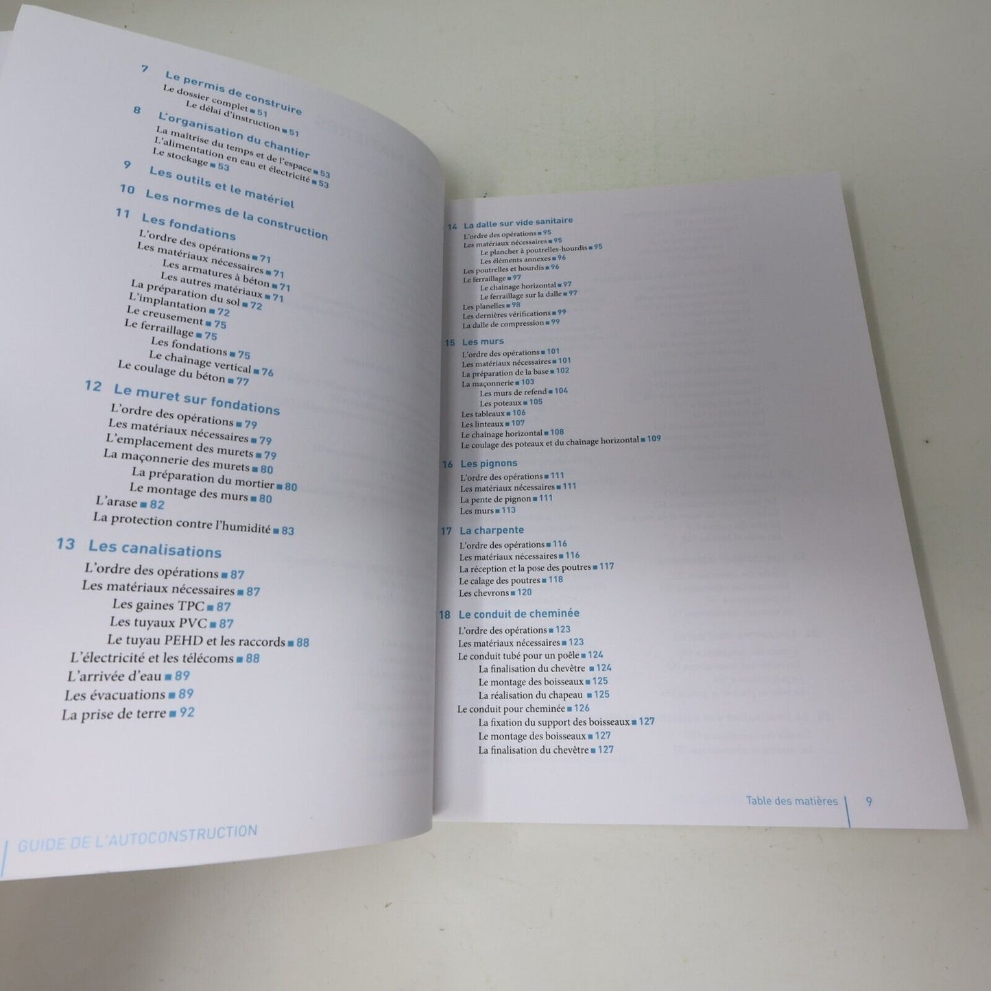 2020 Construction Maison Guide de l'Autoconstruction Sylvia Dorance Eyrolles PB