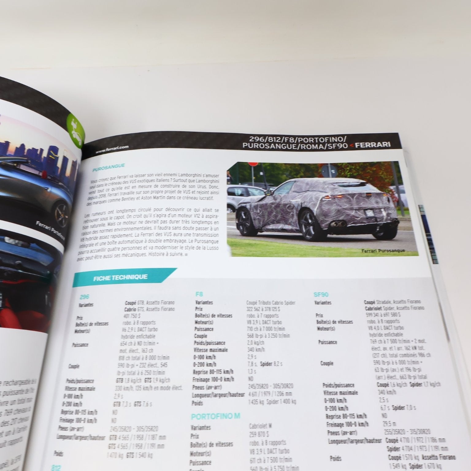 L'Annuel de l'Automobile & Le Guide de L'Auto 2023 Lot 2 Livres Voitures Chars