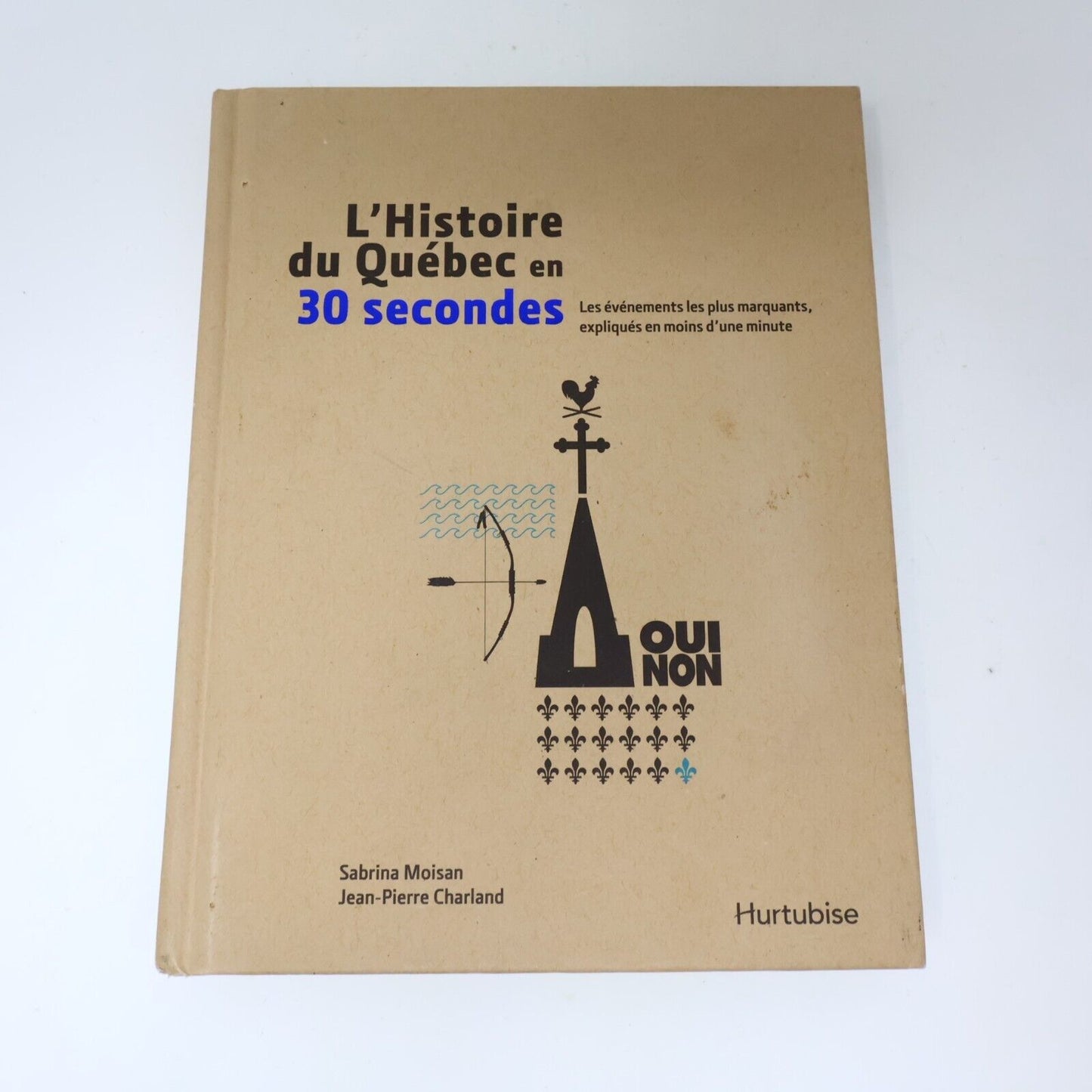 2014 L'Histoire du Québec en 30 Secondes Charland/Moisan Événements Marquants HC