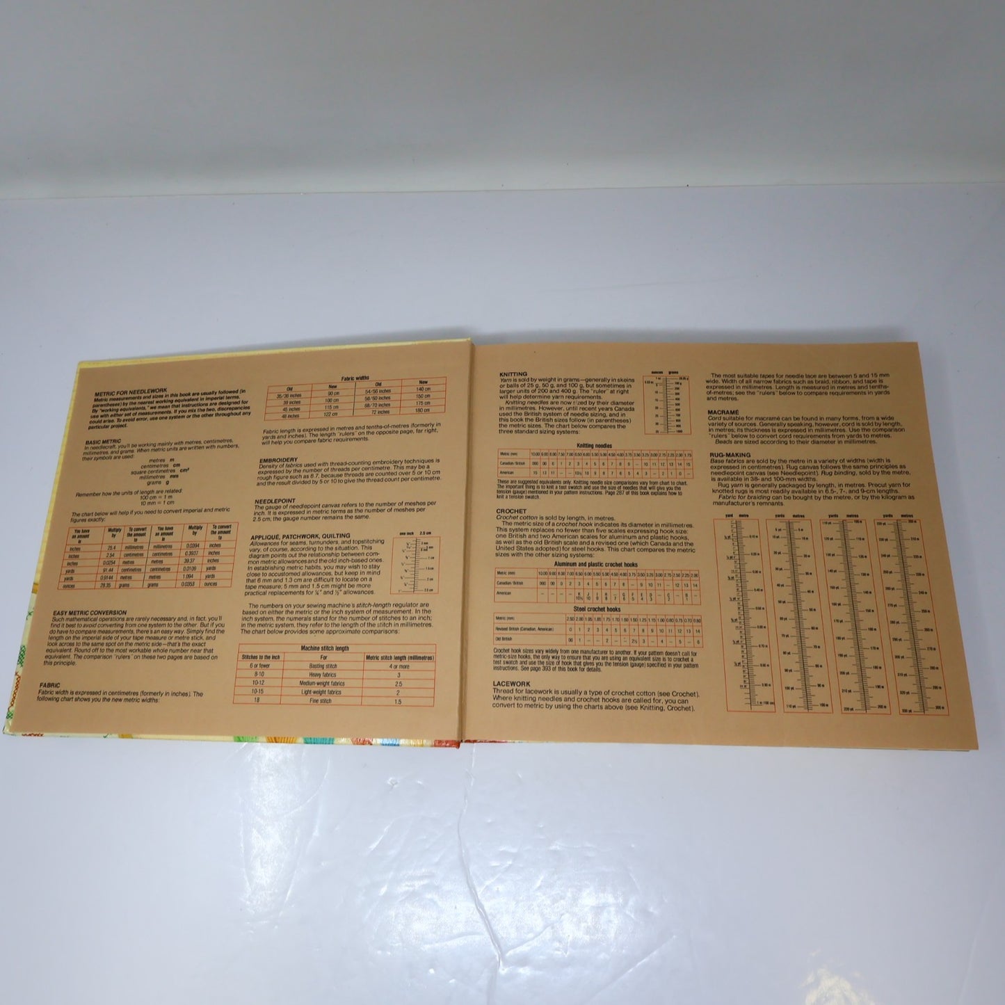 Complete Guide to Needlework Reader's Digest 1979 HC Sewing Leasure 5th Print