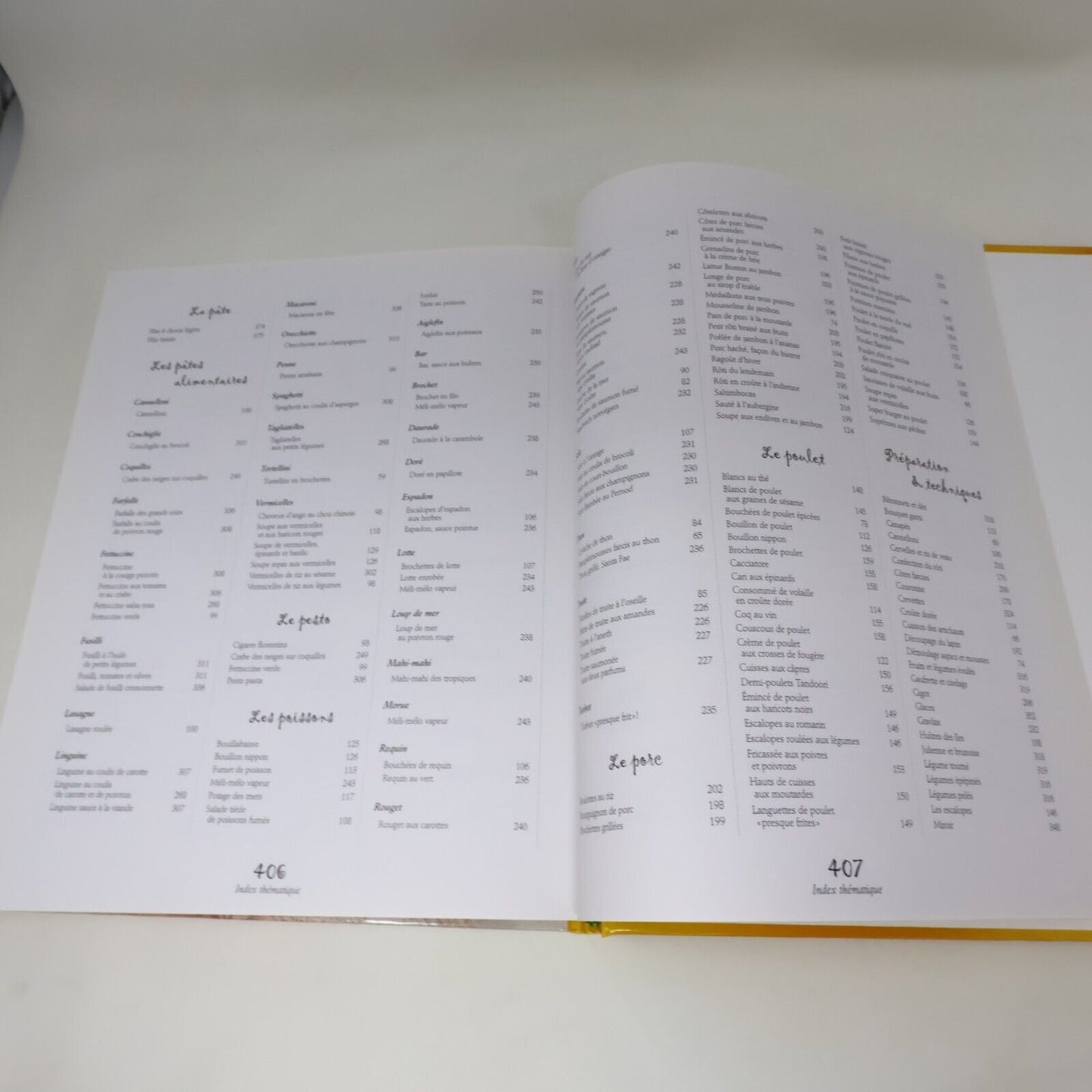 1989 Qu'est-ce qu'on Mange? Les Cercles de Fermières du Québec #4 Recettes HC