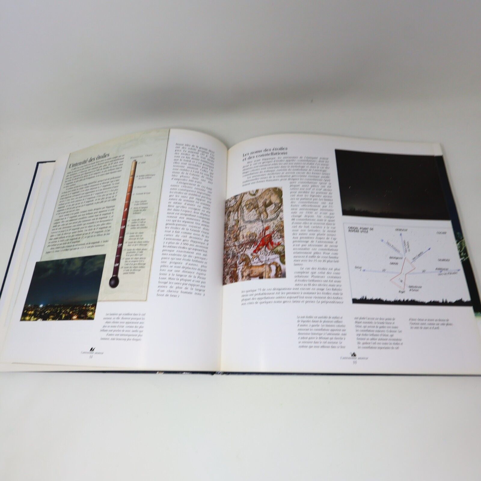 2001 Ciel de Nuit le Grand Livre de l'Observation de l'Univers Terence Dickinson