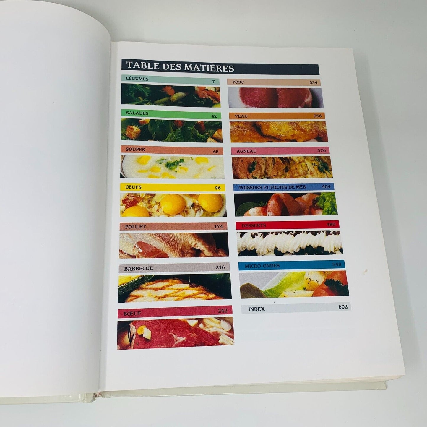 1987 Le Grand Livre de la Cuisine de Pol Martin Recettes Français Cookbook HC