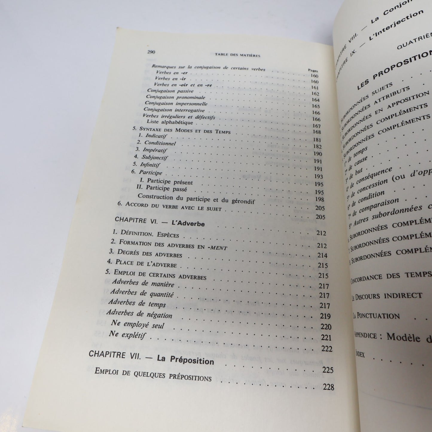Précis de Grammaire Française Maurice Grevisse Duculot 1987 PB French Éducation