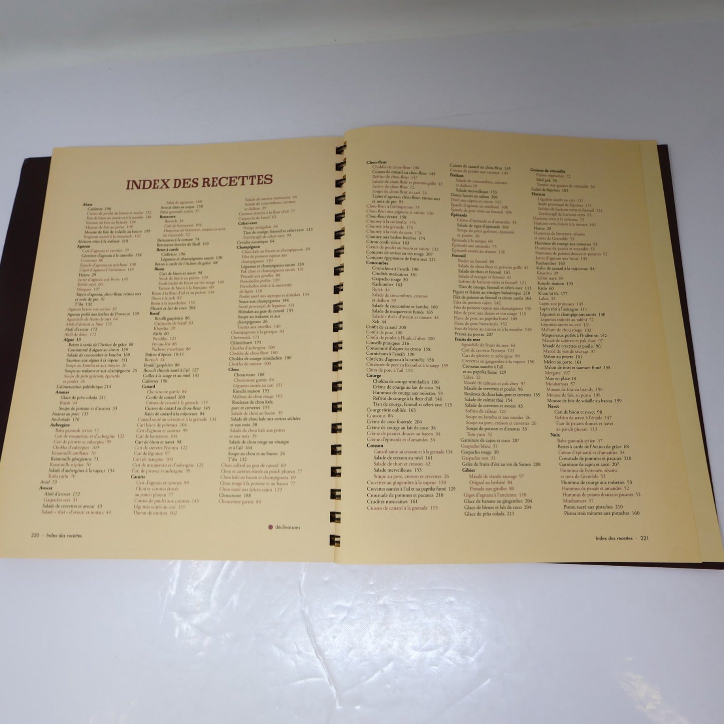 La Cuisine d'Ethné et Philippe Recettes Épices et Techniques Trécarré 2016 PB