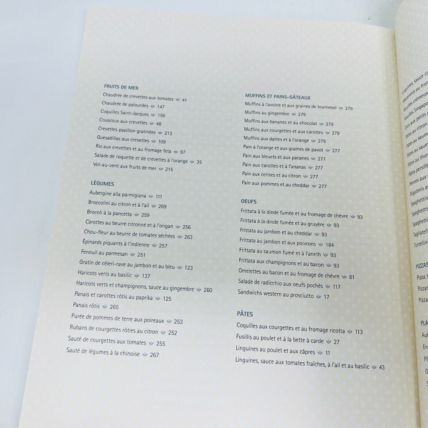 2012 Coup de Pouce Nos 225 Meilleures Recettes Express Livre Cuisine en Français