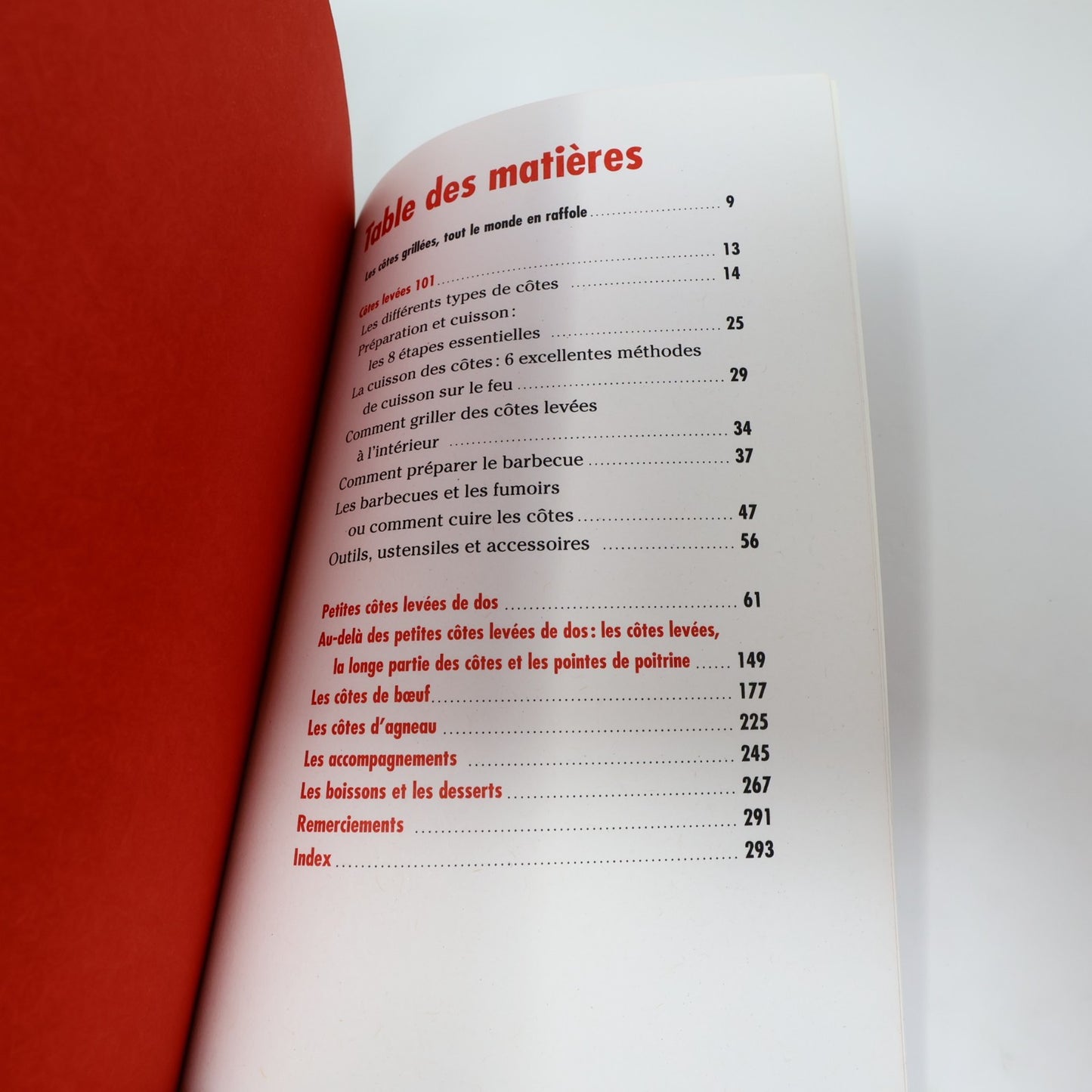 Côtes Côtelettes Côtes Levées Steven Raichlen De L'homme 2007 PB Français French