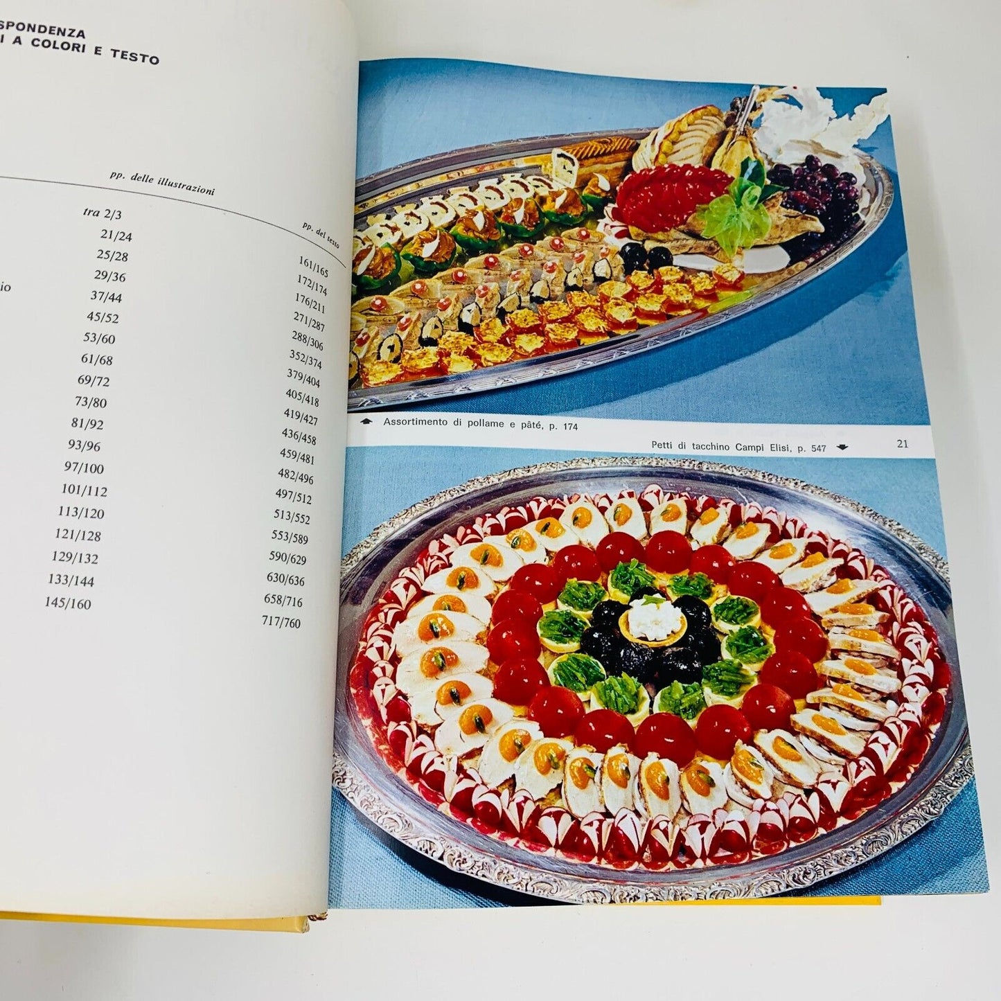 1973 Pellaprat L'Arte Della Cucina Moderna Sansoni Cookbook Italian Hardcover