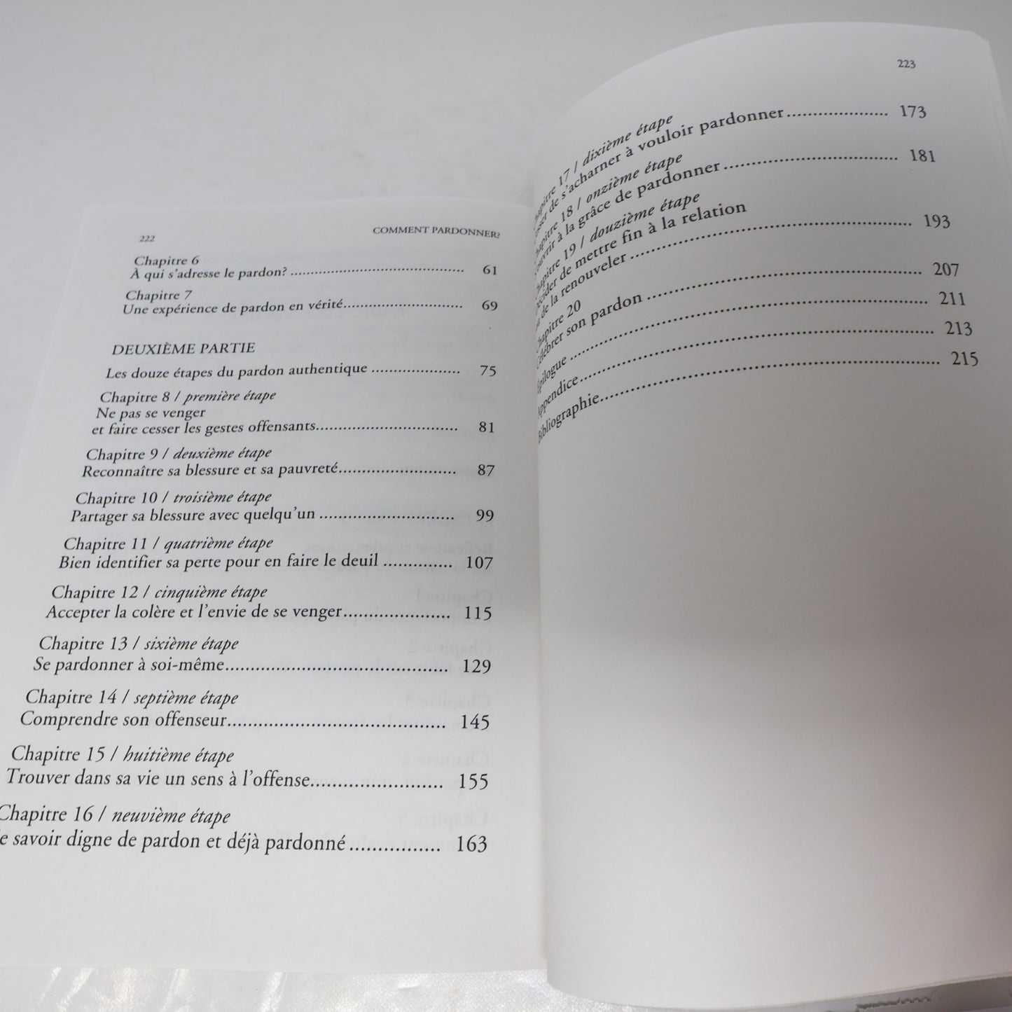 Comment Pardonner? Jean Monbourquette Novalis 2003 PB Croissance Personnelle