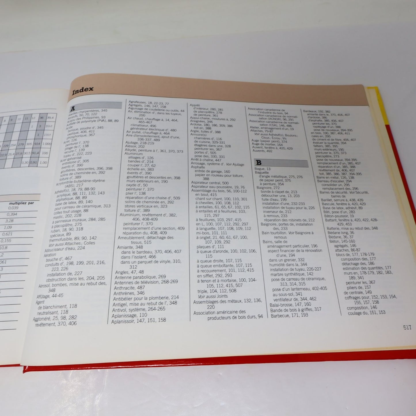 Nouveau Manuel Complet du Bricolage 1994 Français/French Guide Reader's Digest