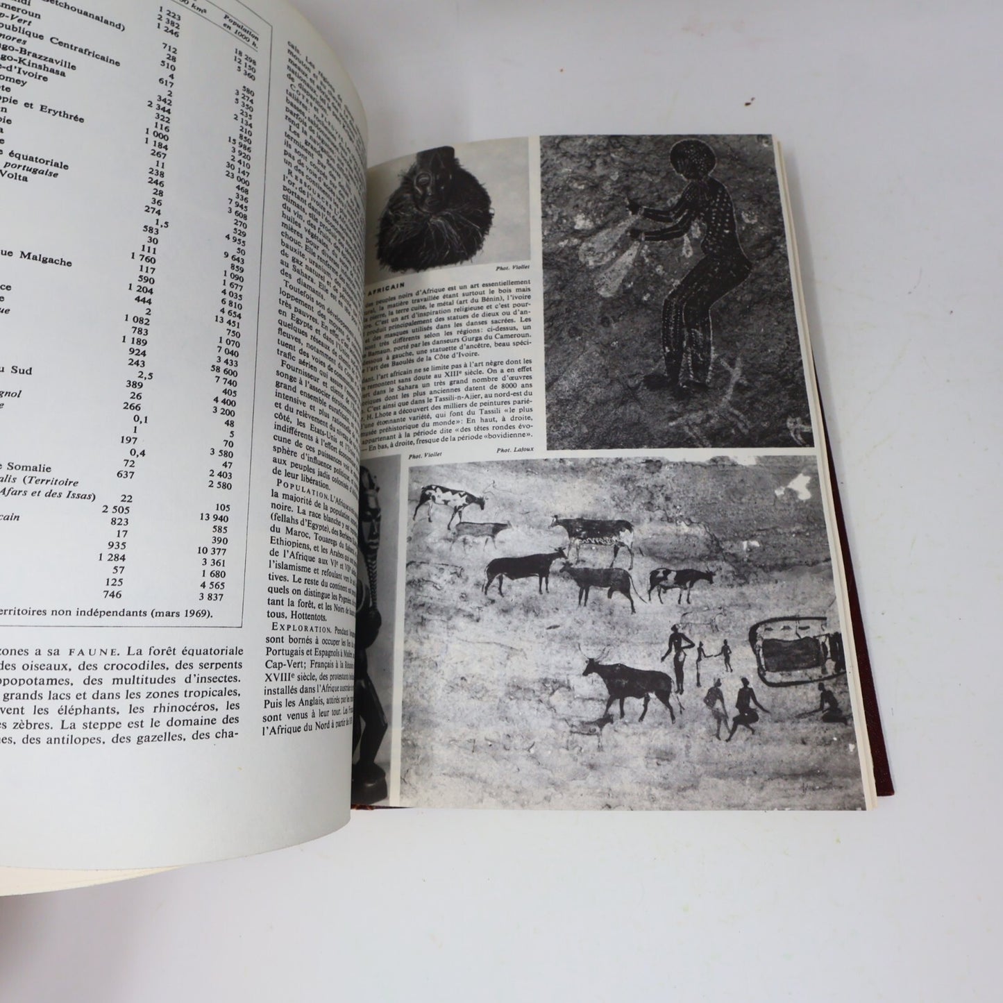Encyclopédie Universelle Illustrée #1-21 Lot 21 Livres Complète Maisonneuve 70s