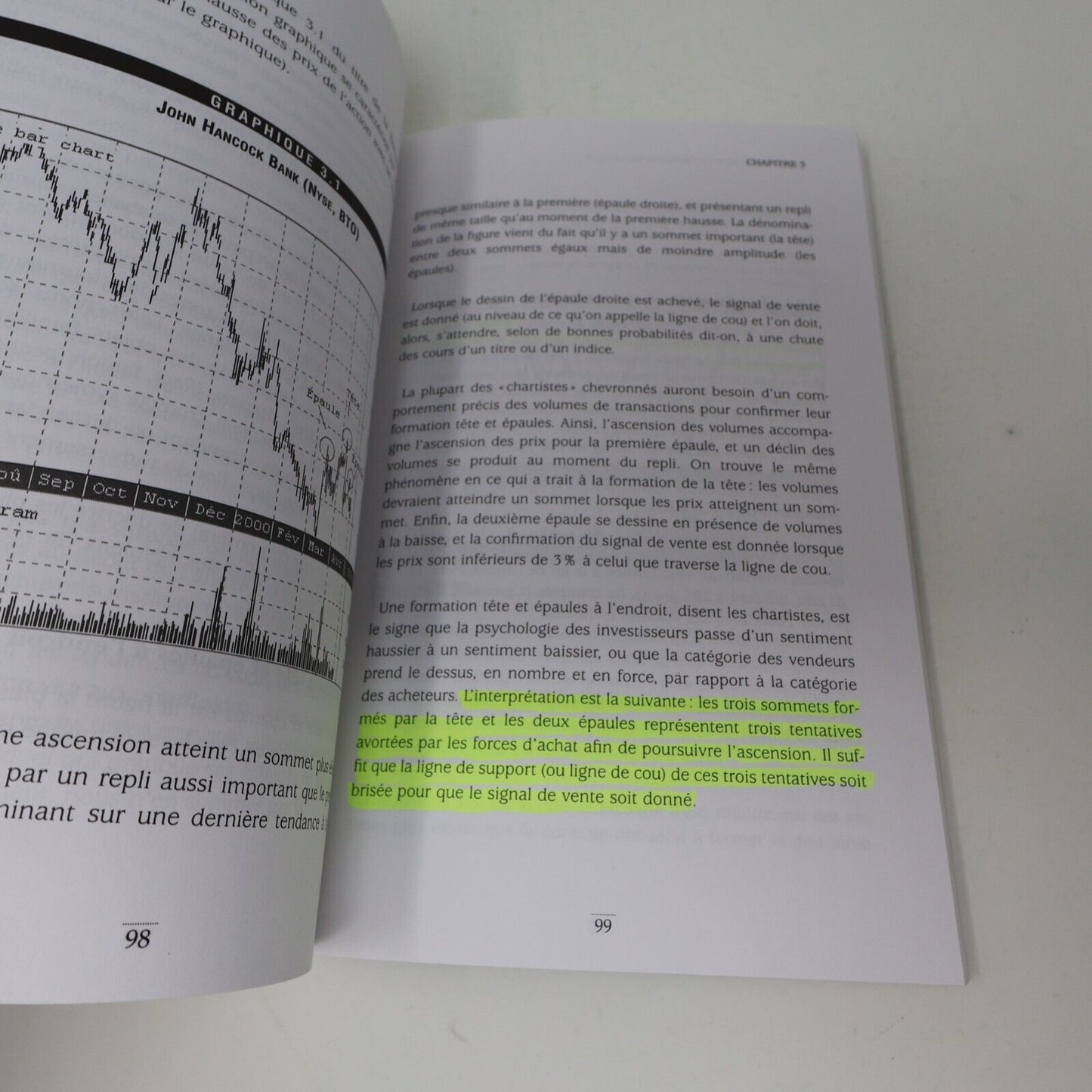 2000 Investir à l'Aide de l'Analyse Technique L'Amérique Boursière #5 Français
