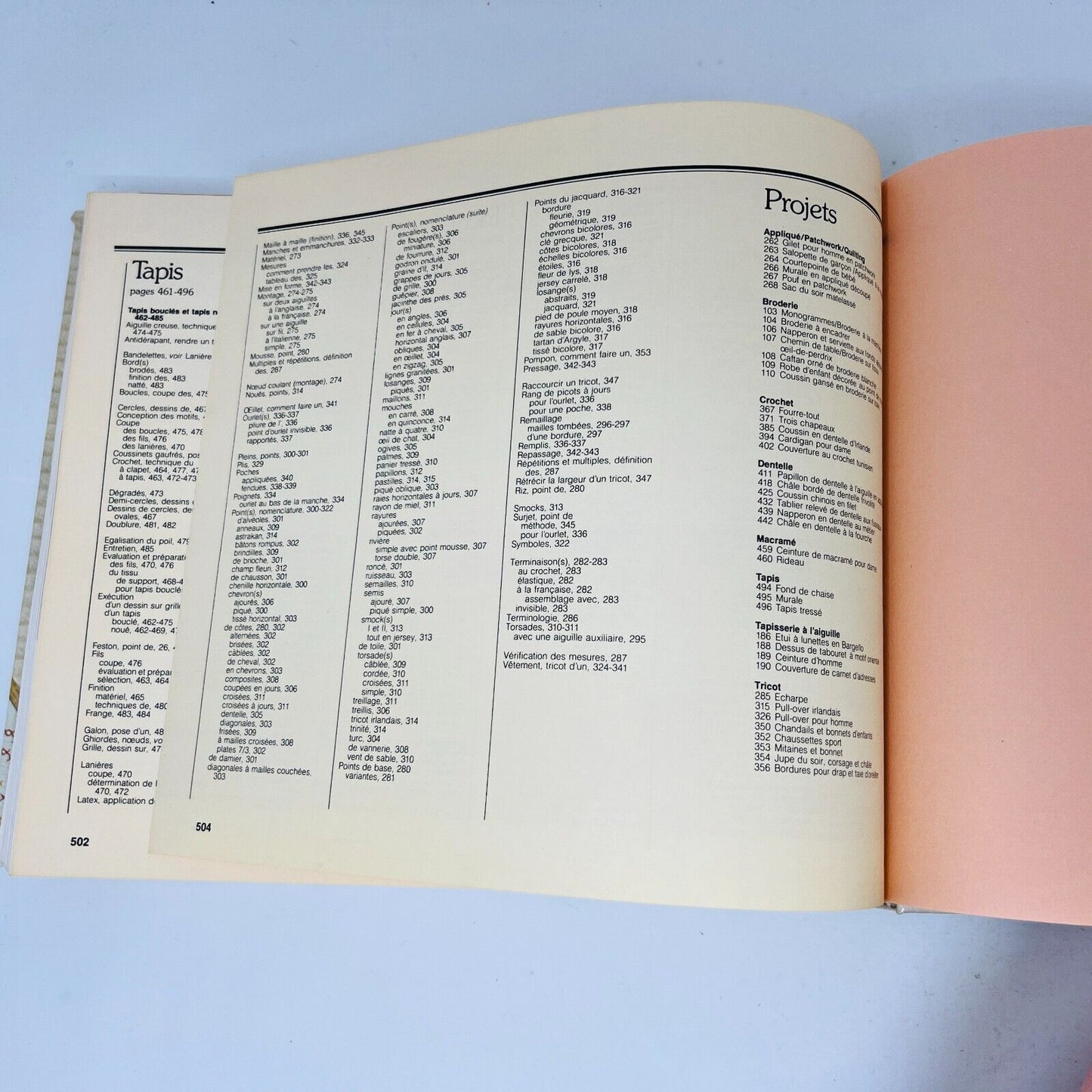 1981 Guide Complet des Travaux à l'Aiguille Couture Sélection du Reader's Digest