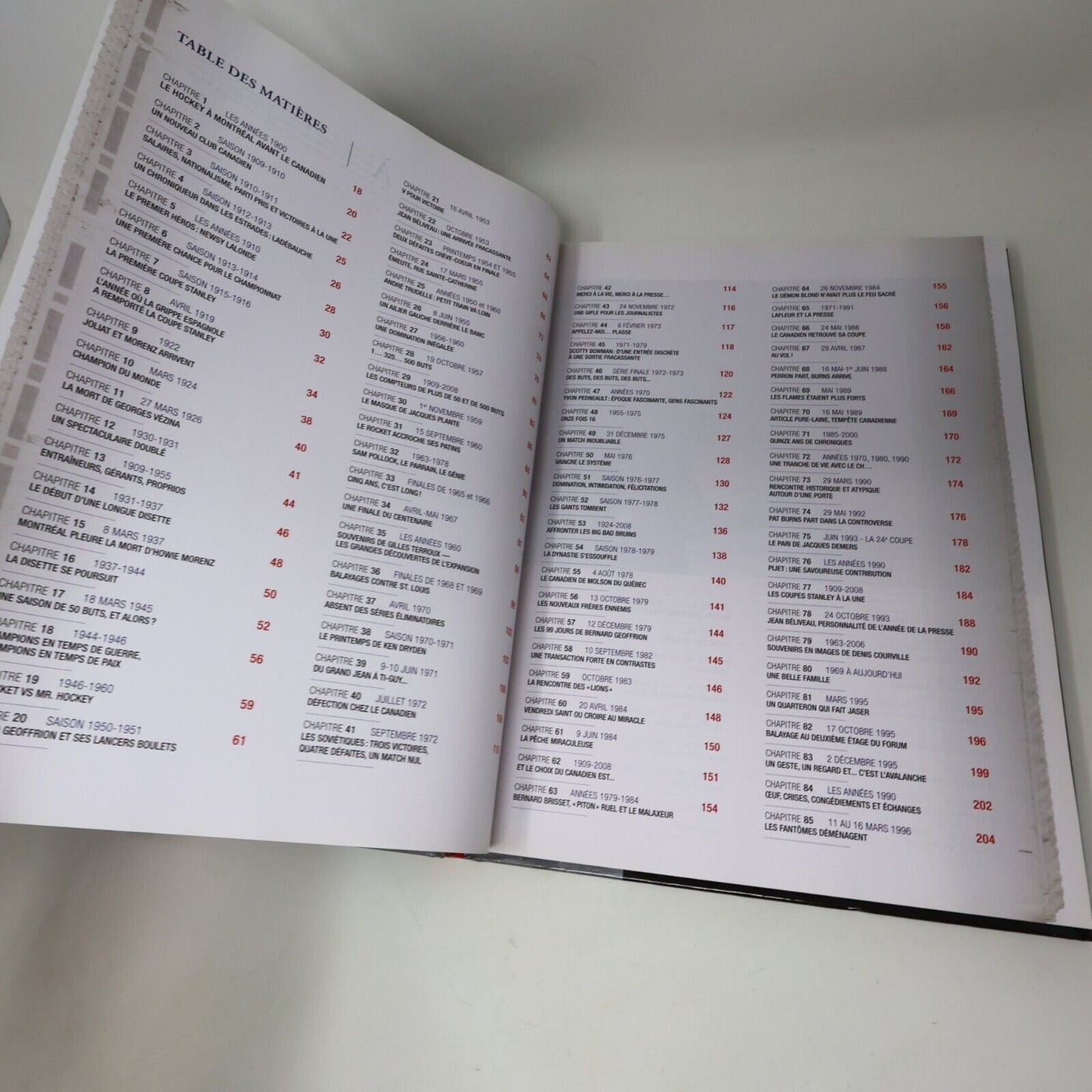 2001 Le Canadien un Siècle de Hockey à la Presse André Duchesne Montréal Livre