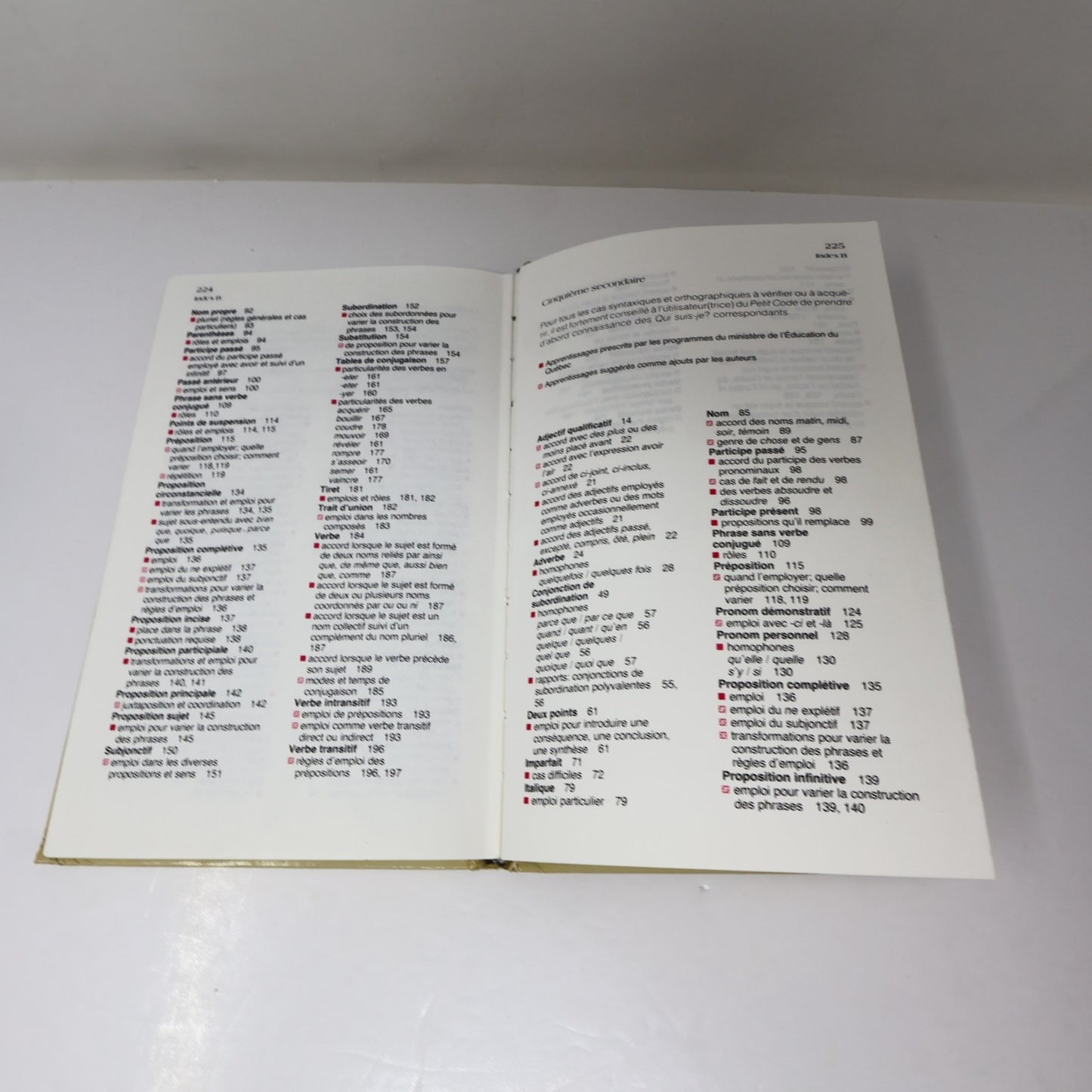 Le Petit Code Syntaxique et Orthographique Martin/Issenhuth 1986 HC Français 80s