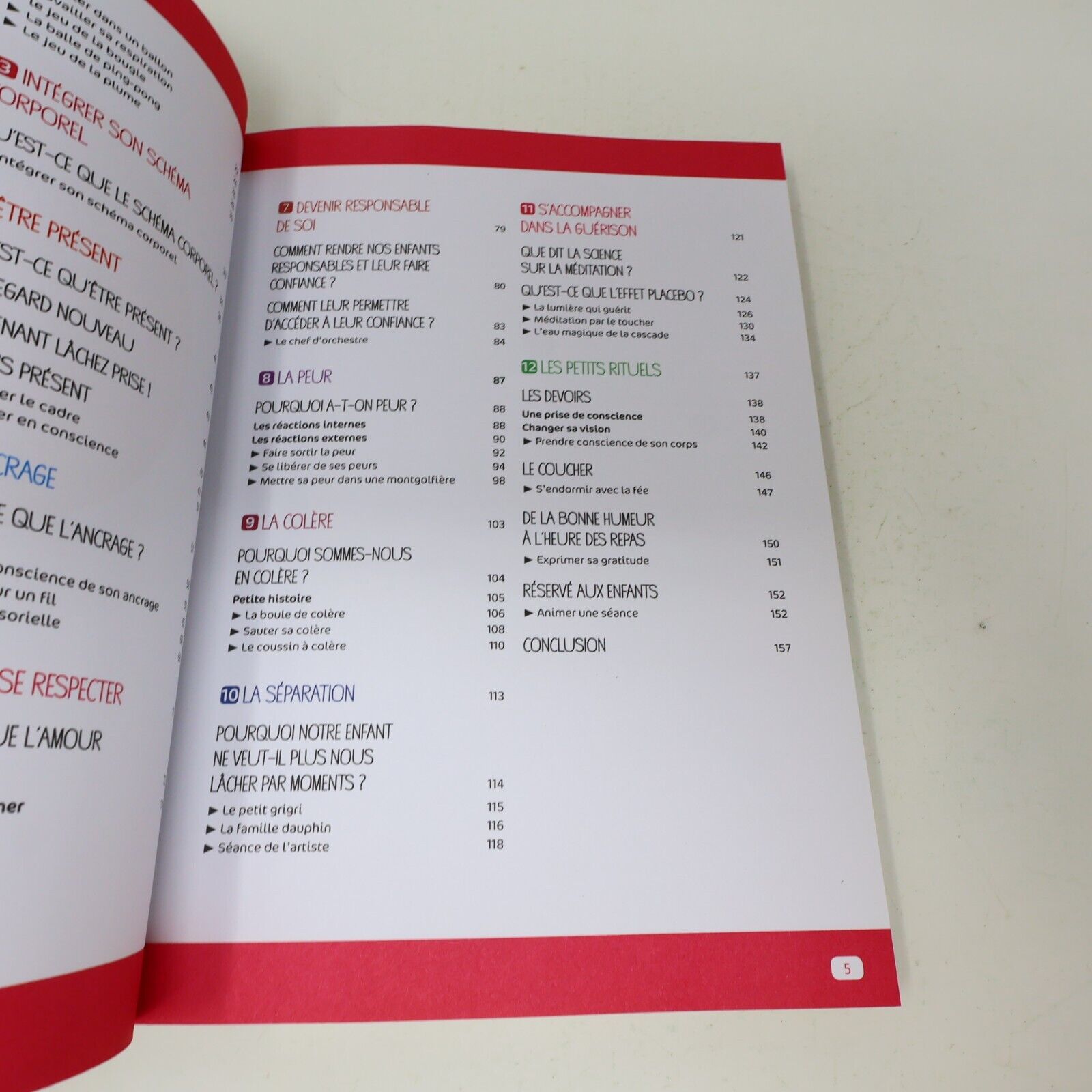 2016 Sophrologie et Activités Ludiques Christelle Thirion Éducation 3-12 Ans PB