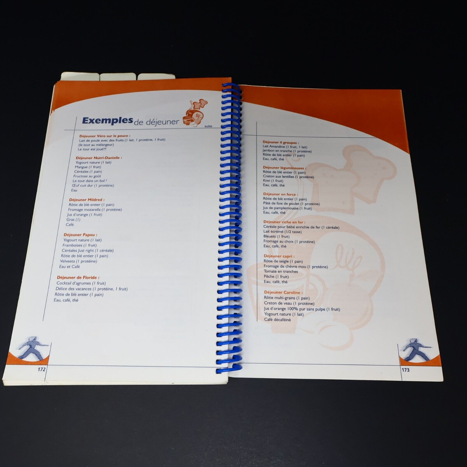 2002 Minçavi Guide de Motivation Paperback PB Témoignages Cuisine Recettes Diète